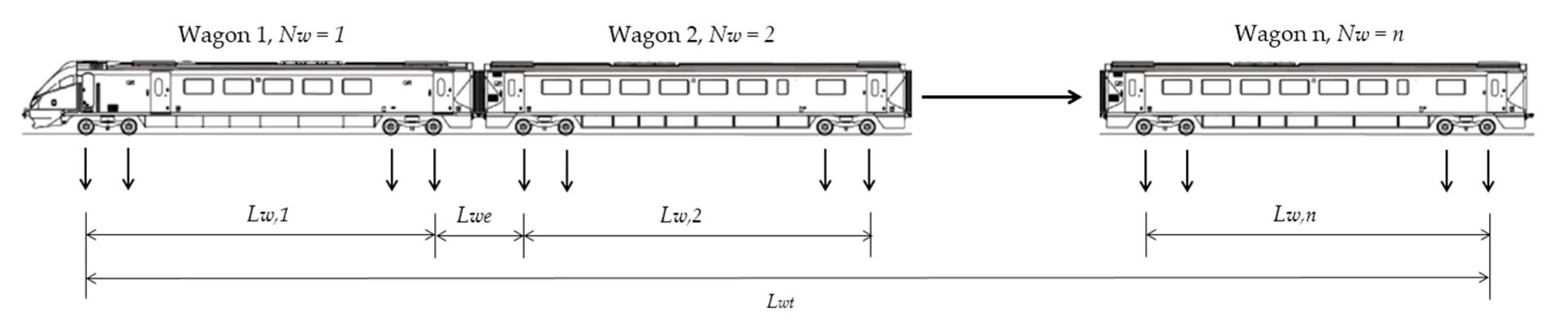 Infrastructures 09 00062 g005