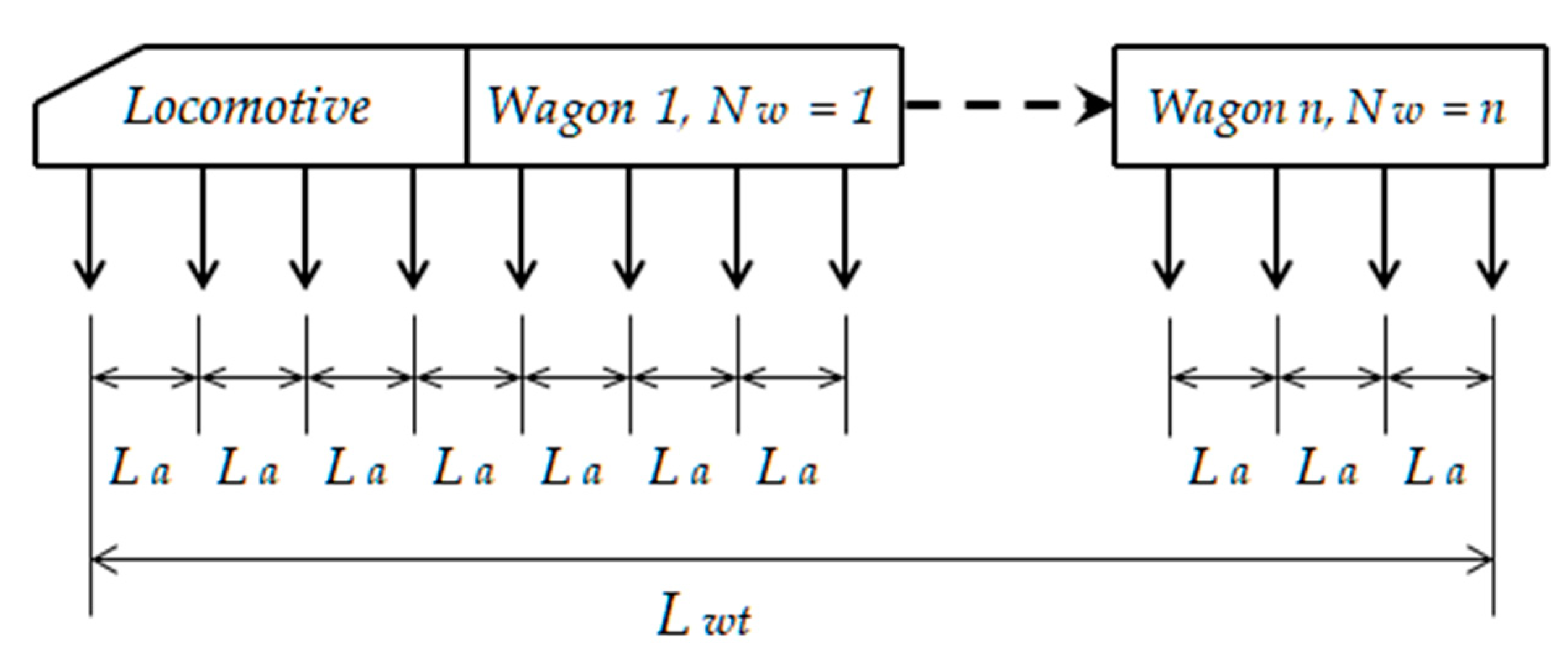 Infrastructures 09 00062 g006
