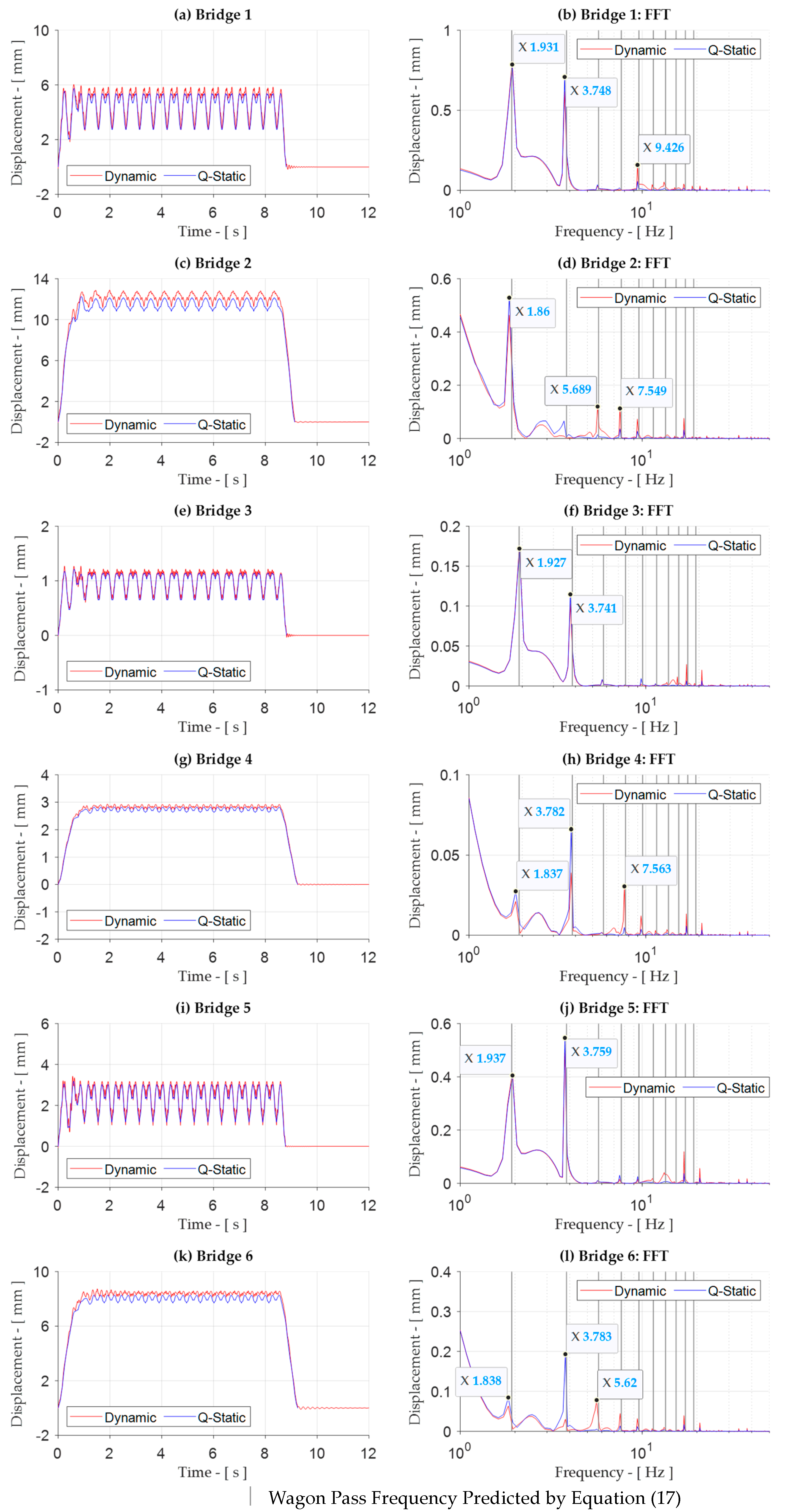 Infrastructures 09 00062 g0a14