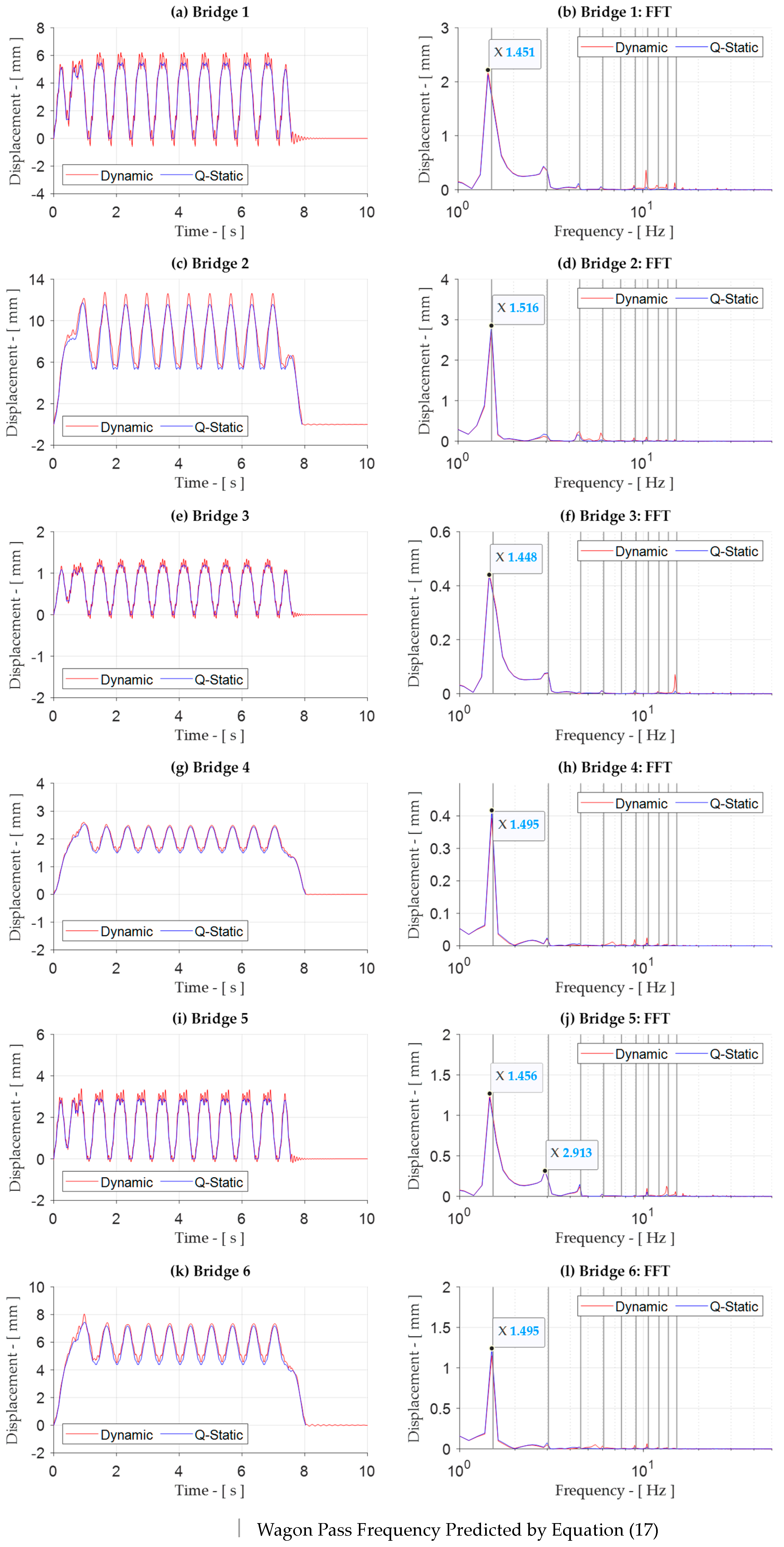 Infrastructures 09 00062 g0a16