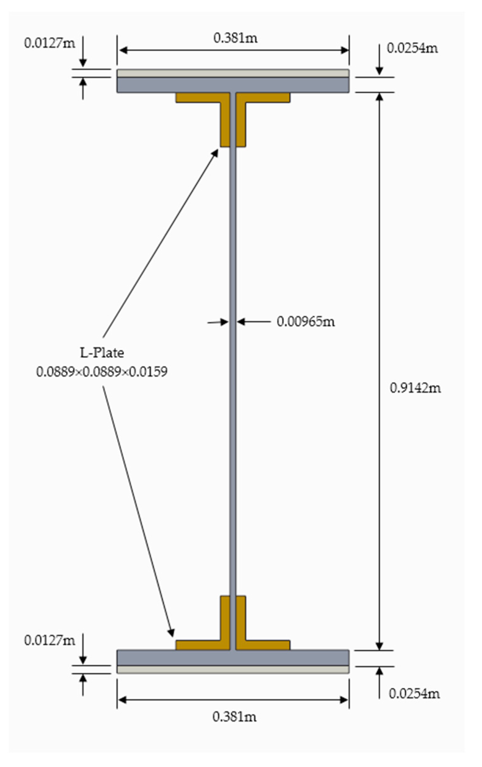 Infrastructures 09 00062 g0a4