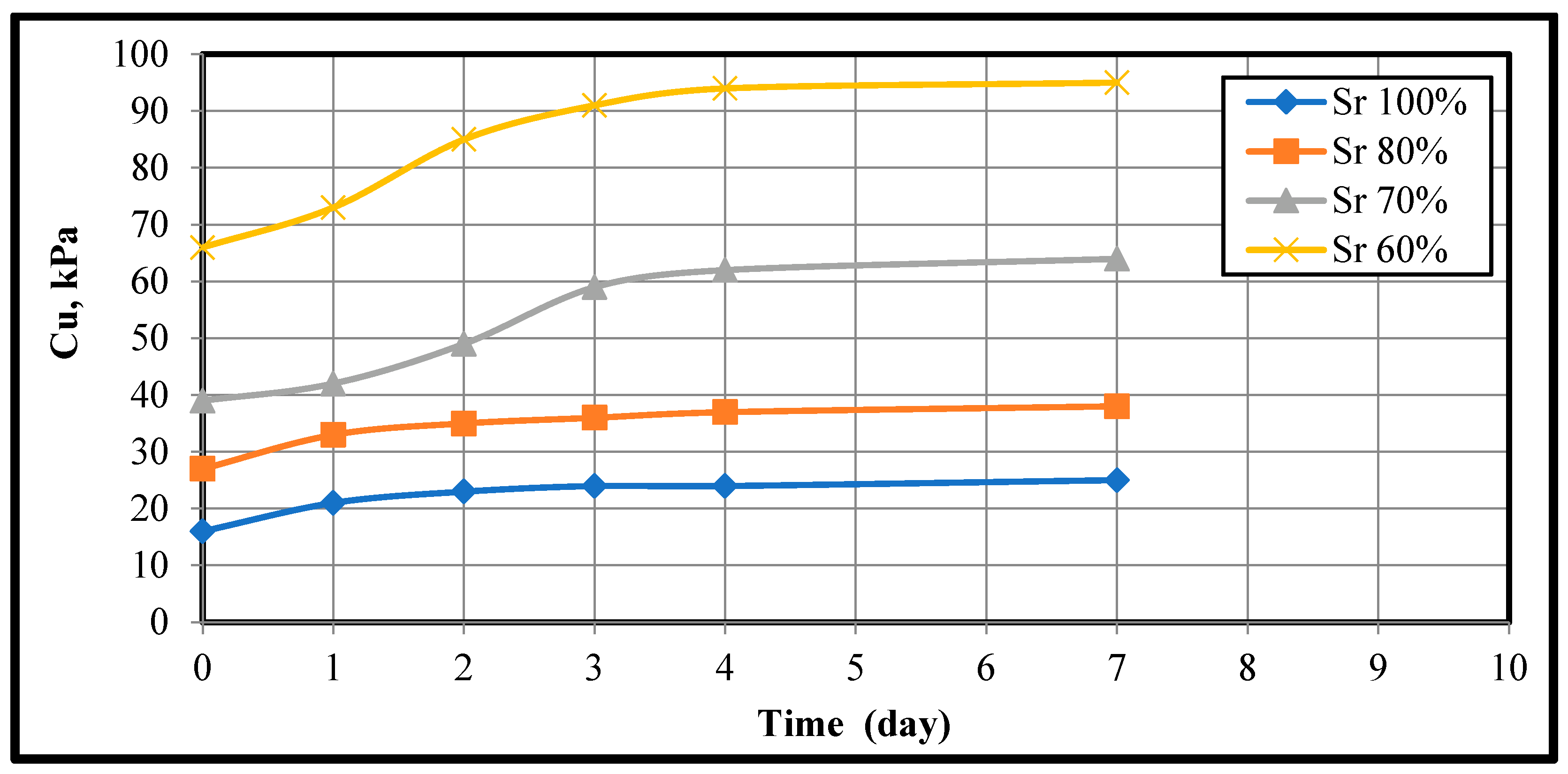 Infrastructures 09 00064 g009