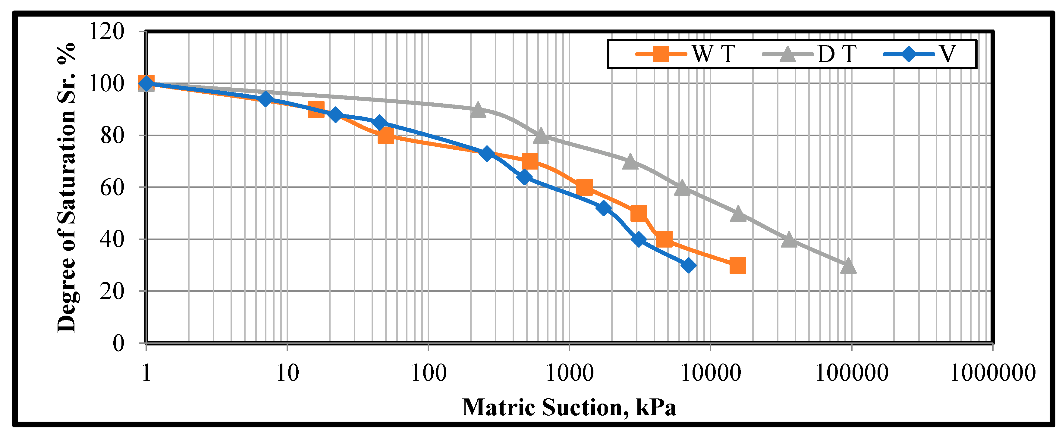 Infrastructures 09 00064 g012