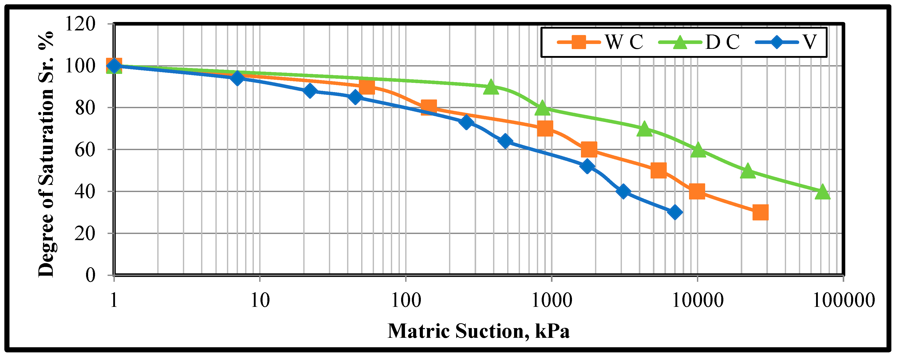 Infrastructures 09 00064 g013