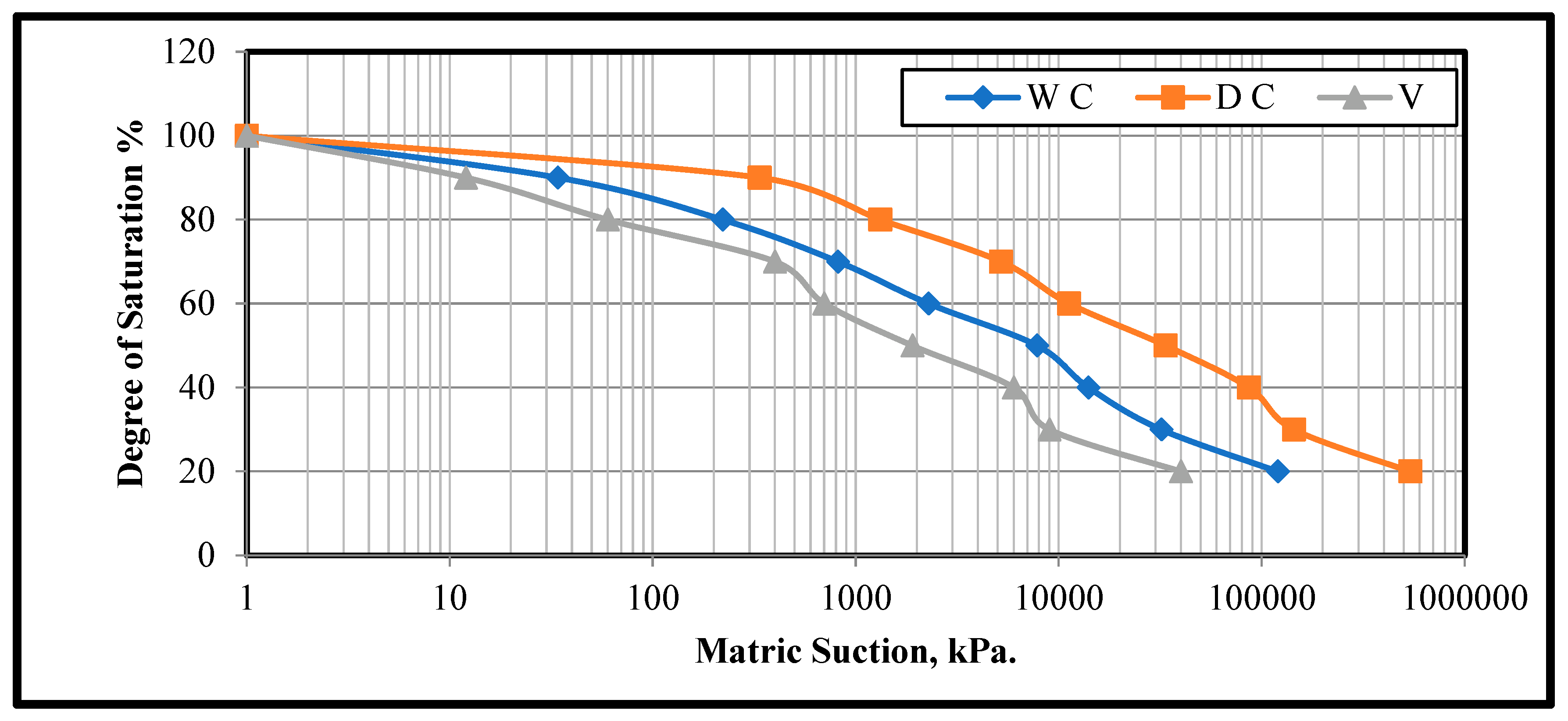 Infrastructures 09 00064 g016