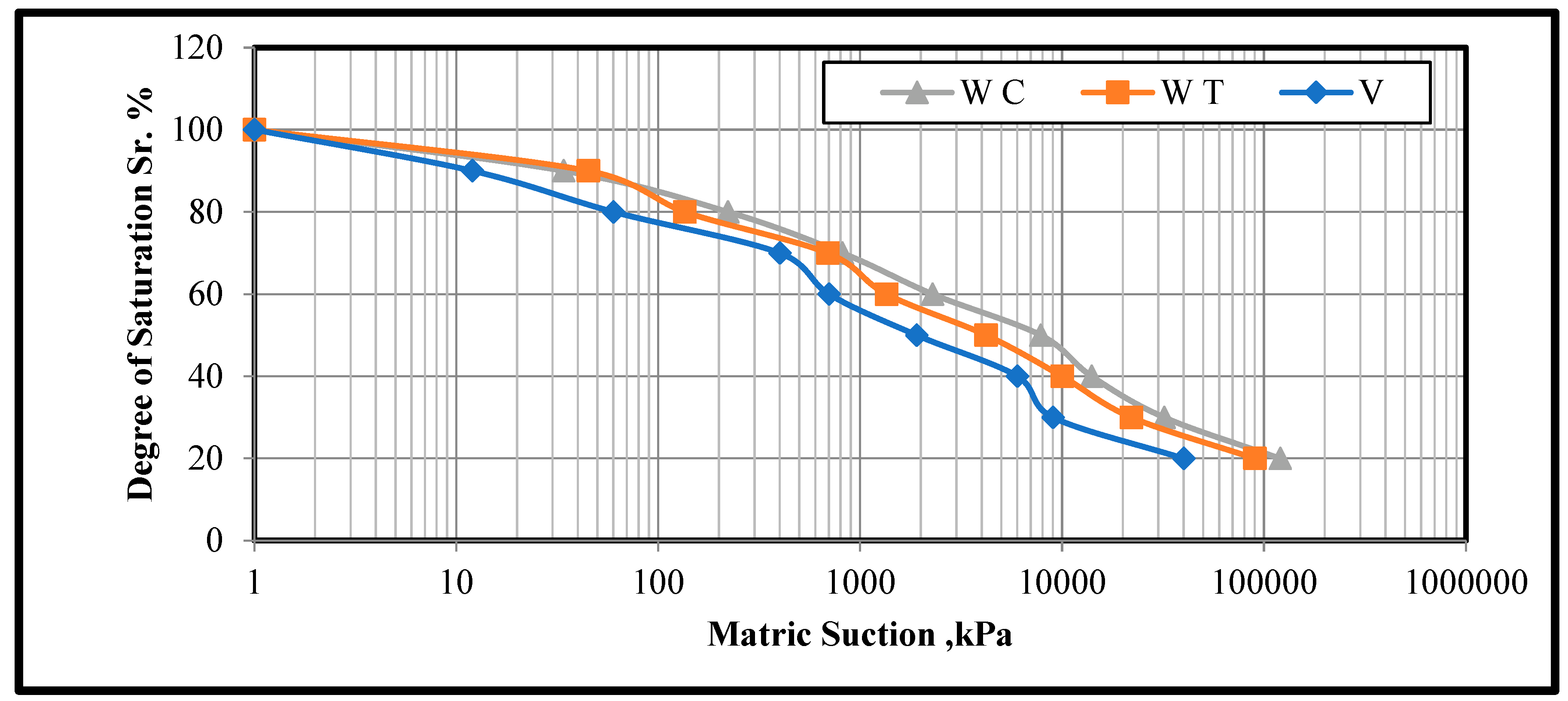 Infrastructures 09 00064 g017