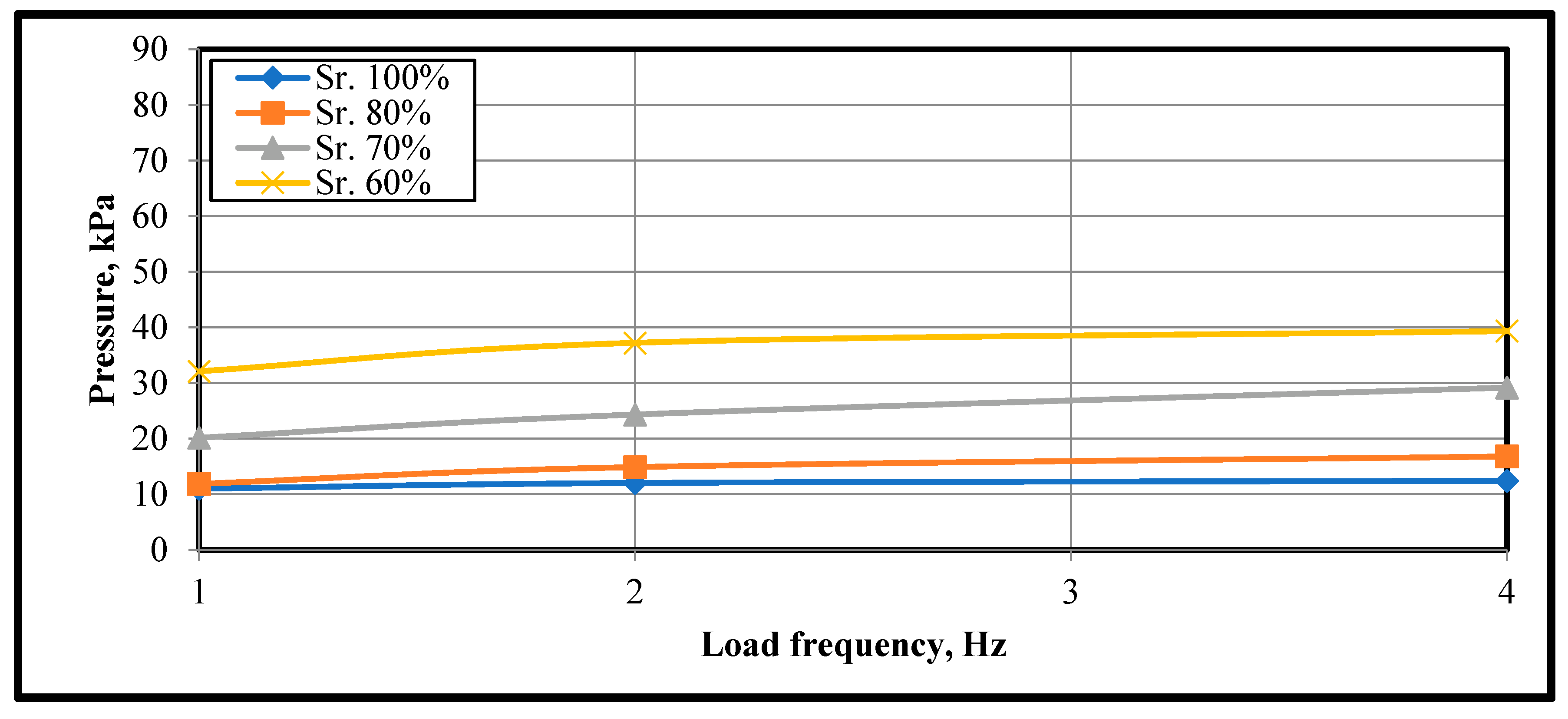 Infrastructures 09 00064 g029