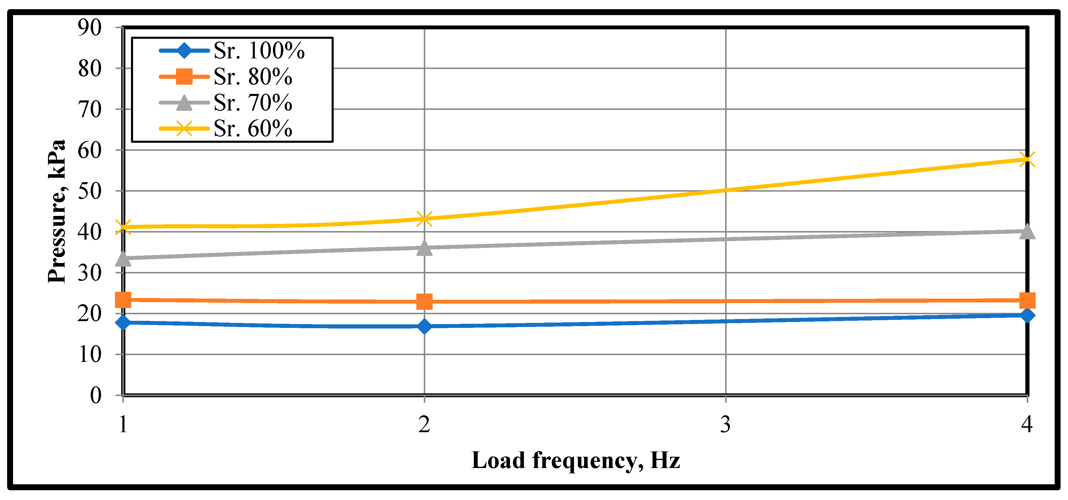 Infrastructures 09 00064 g030