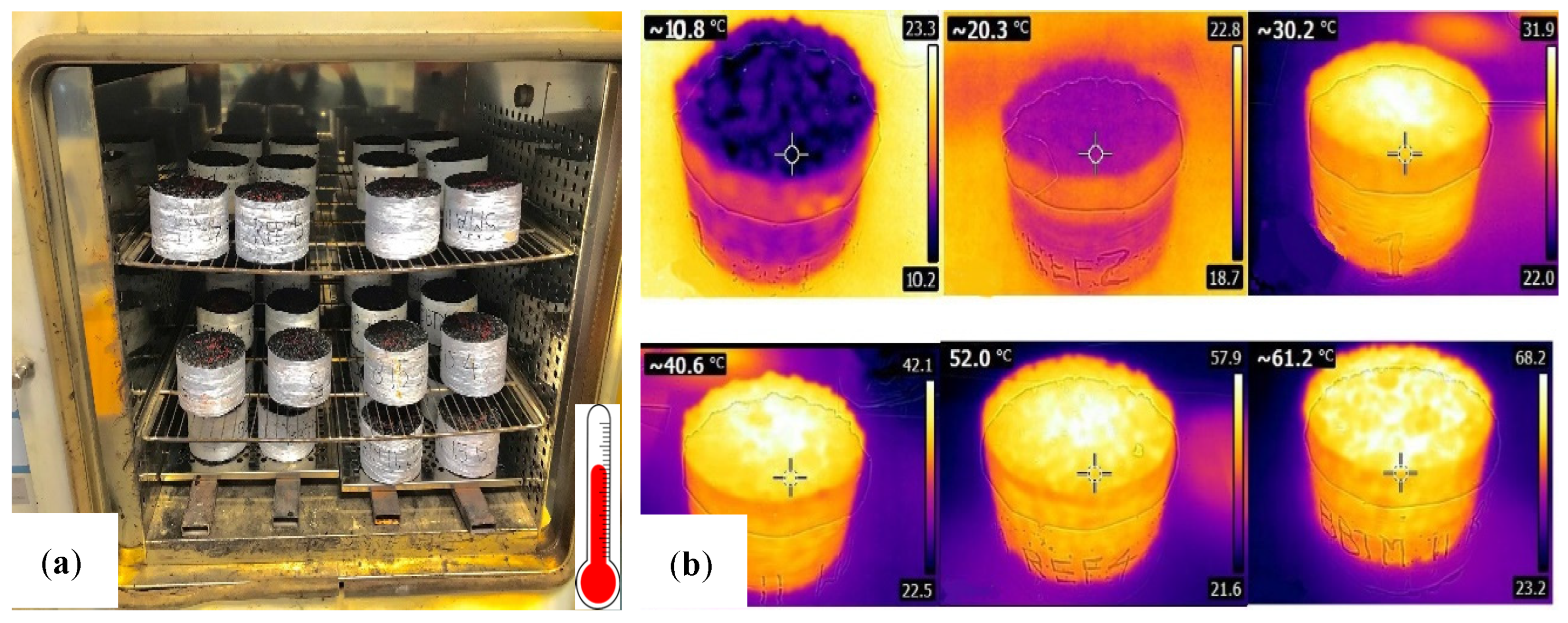 Infrastructures 09 00065 g006