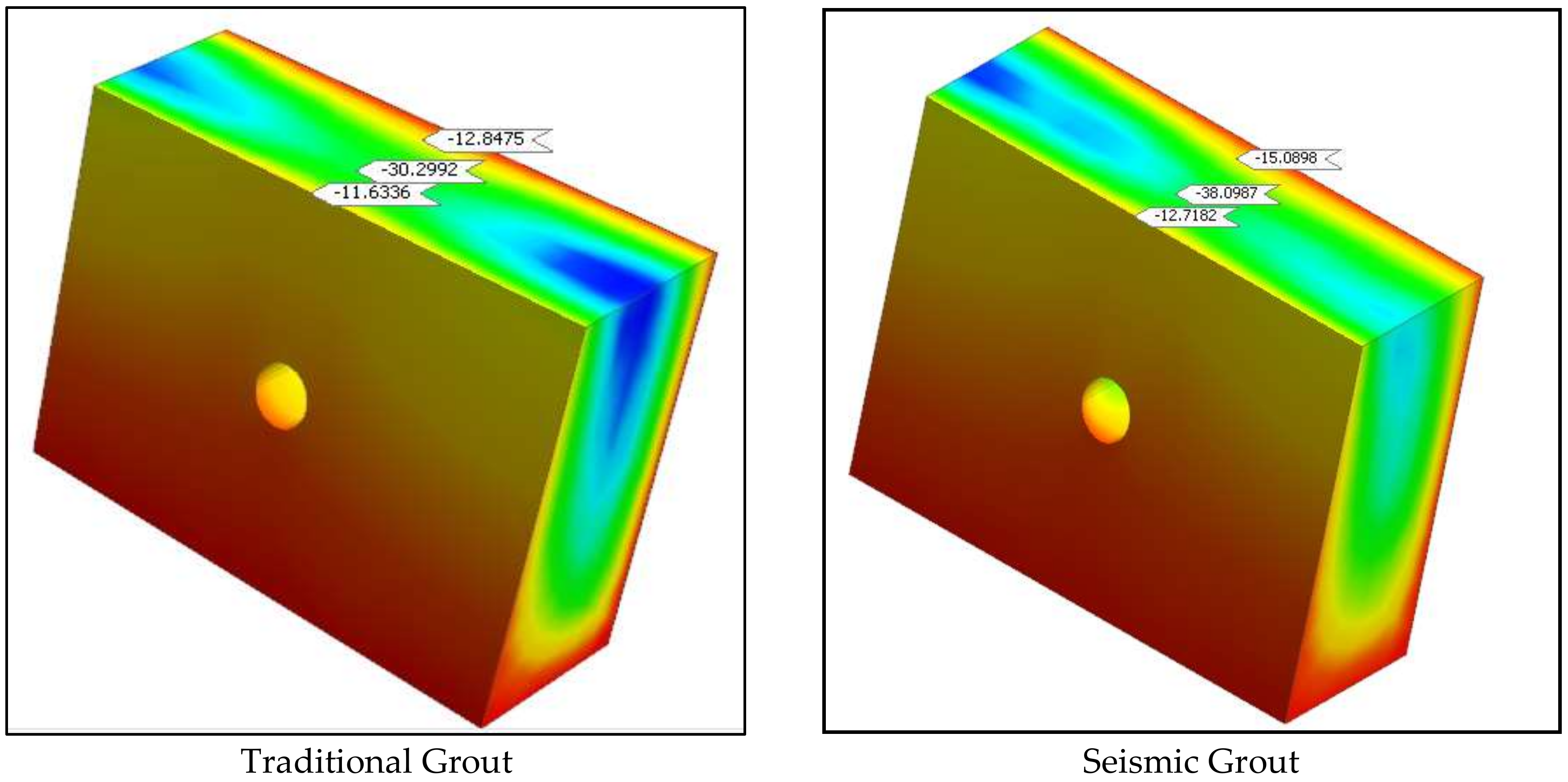 Infrastructures 09 00066 g012