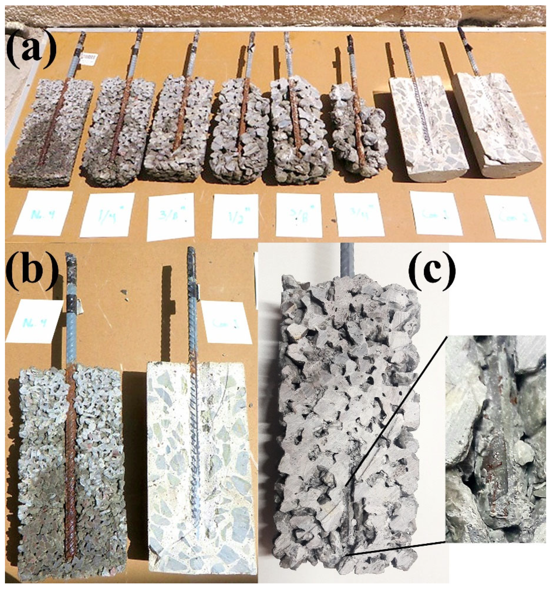 Infrastructures 09 00068 g006