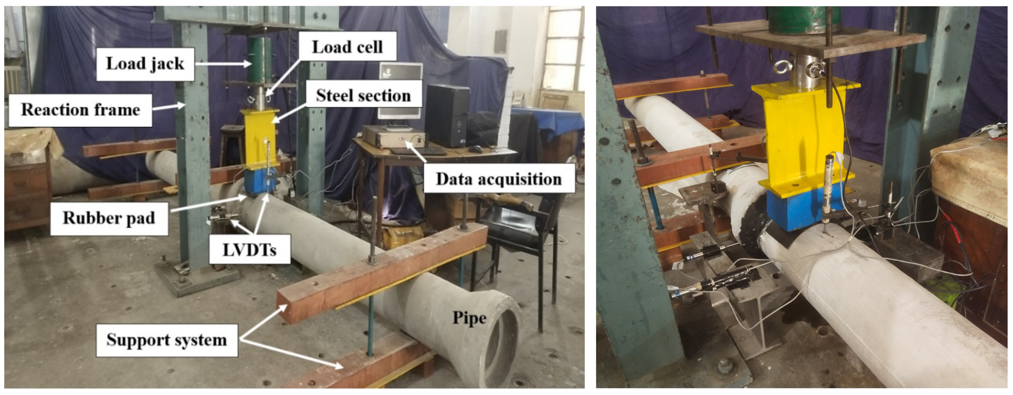 Infrastructures 09 00069 g003