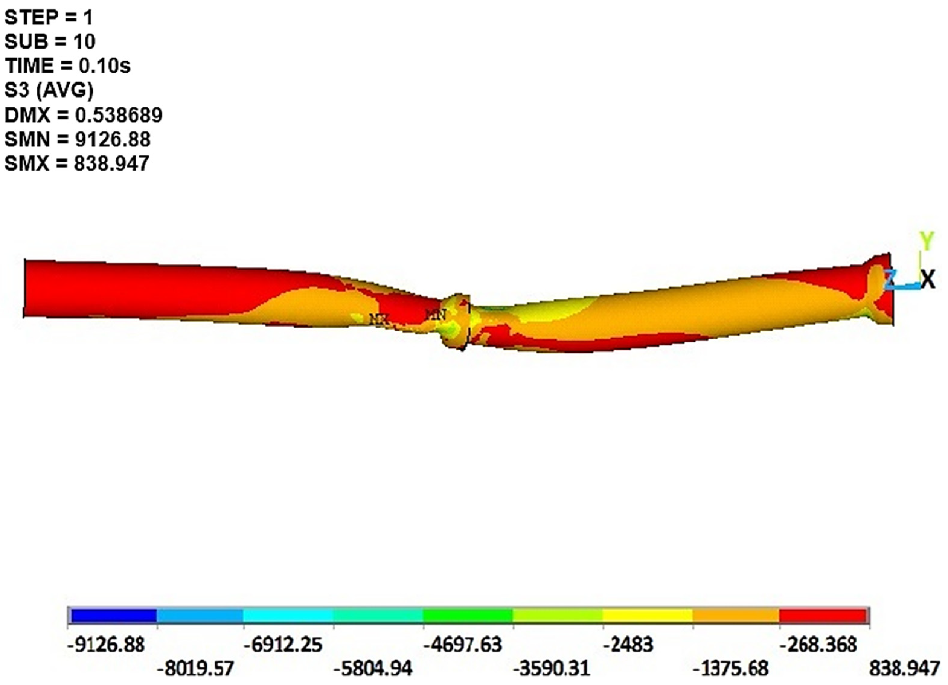 Infrastructures 09 00069 g013