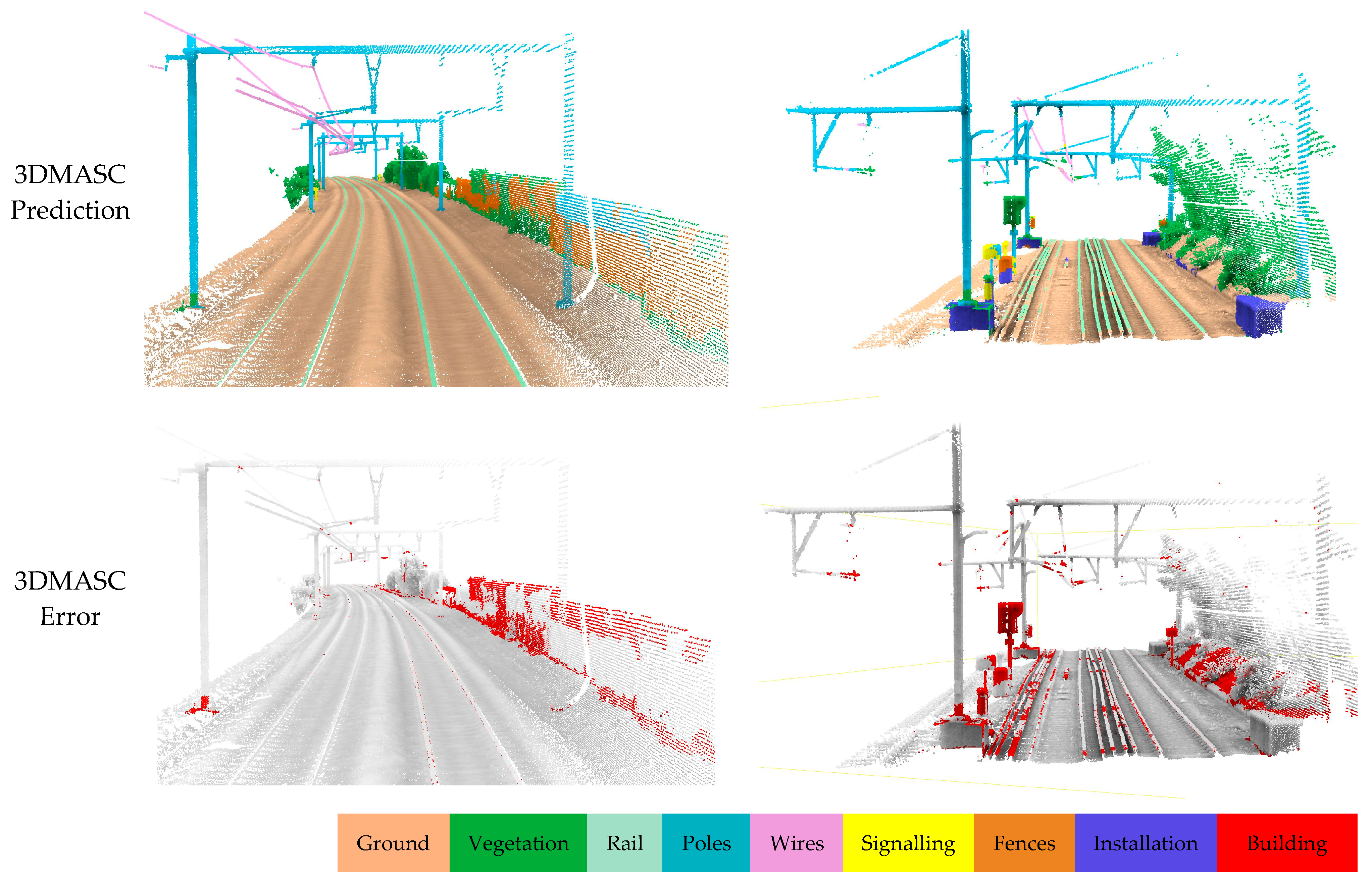 Infrastructures 09 00071 g0a3b