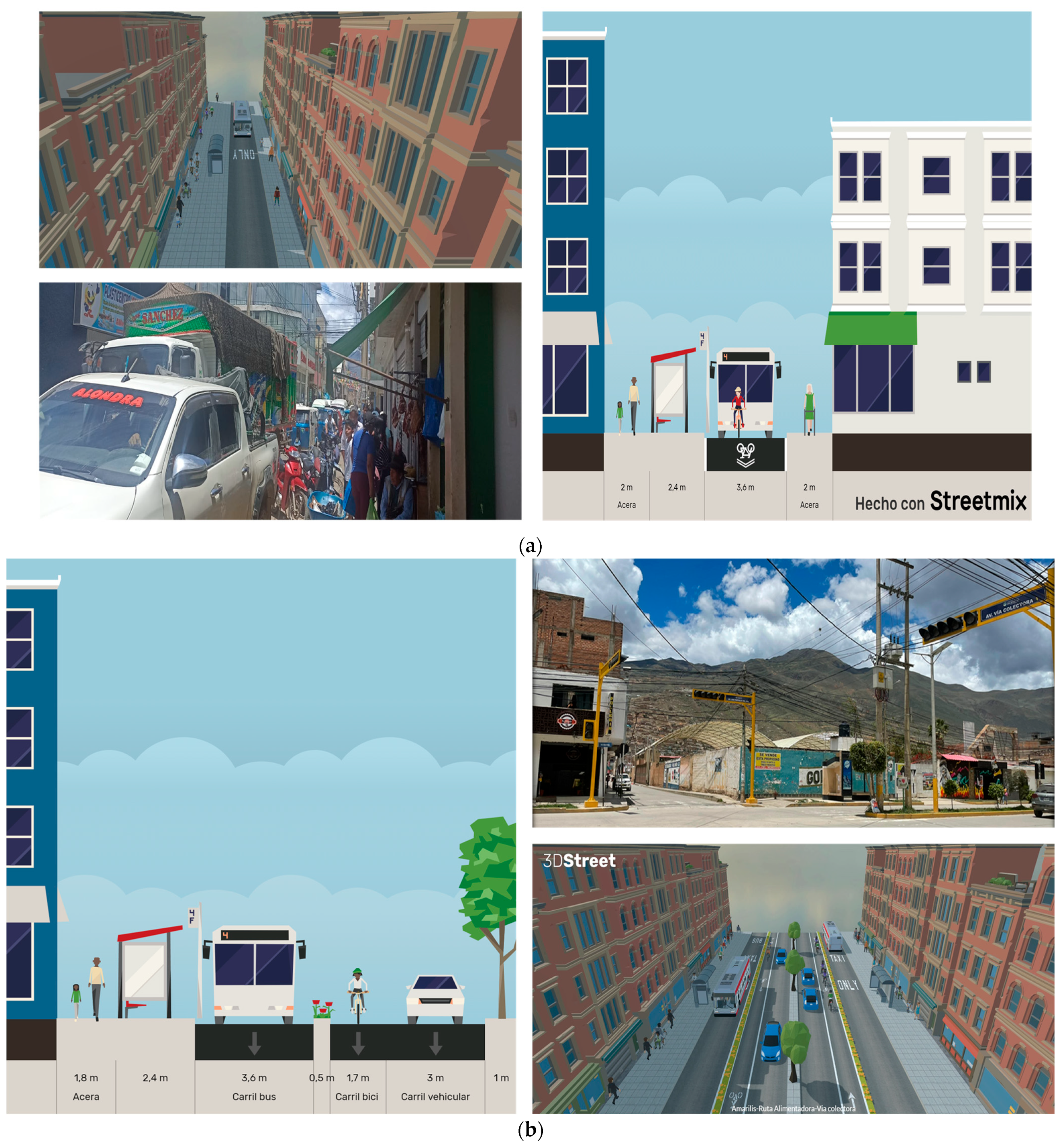 Infrastructures 09 00072 g019a