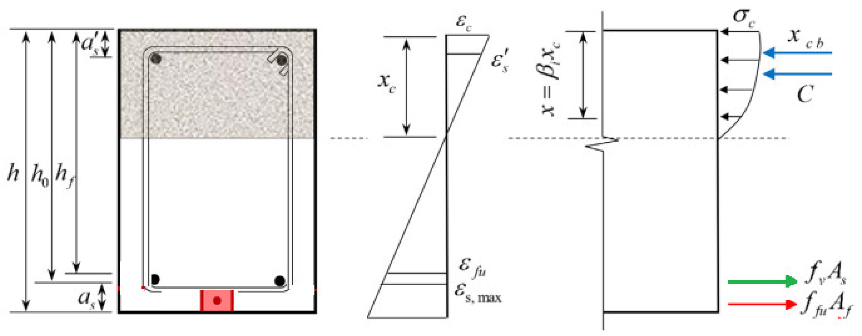 Infrastructures 09 00073 g018