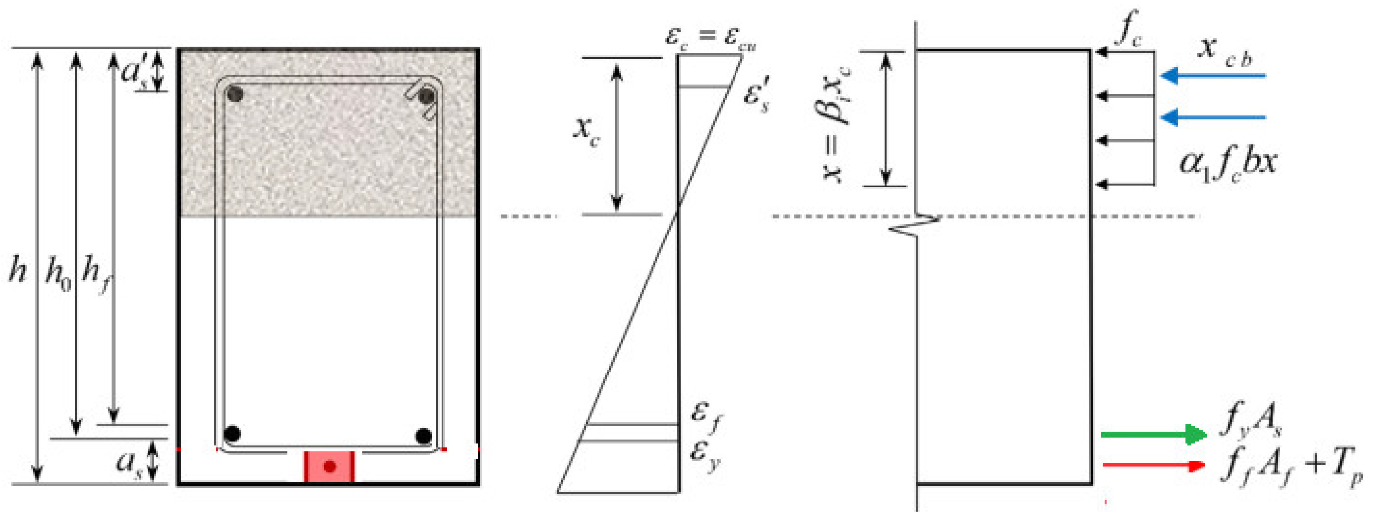 Infrastructures 09 00073 g019