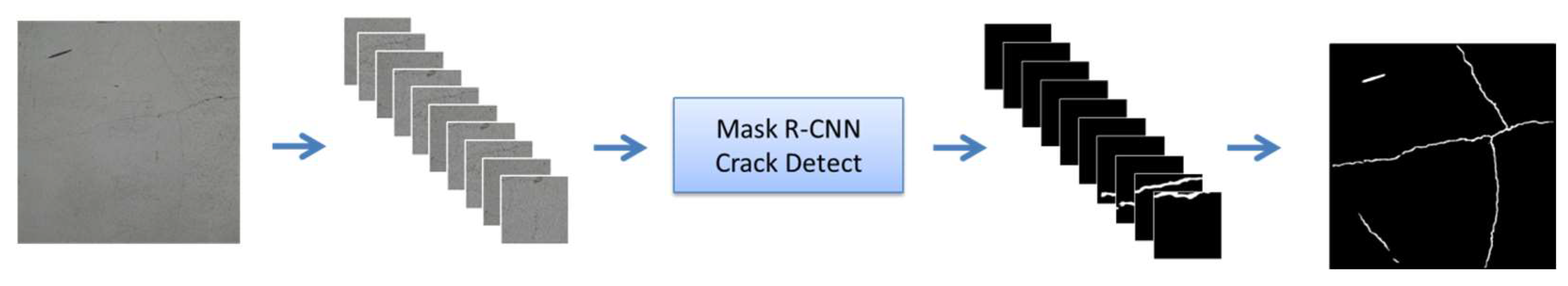 Infrastructures 09 00074 g003