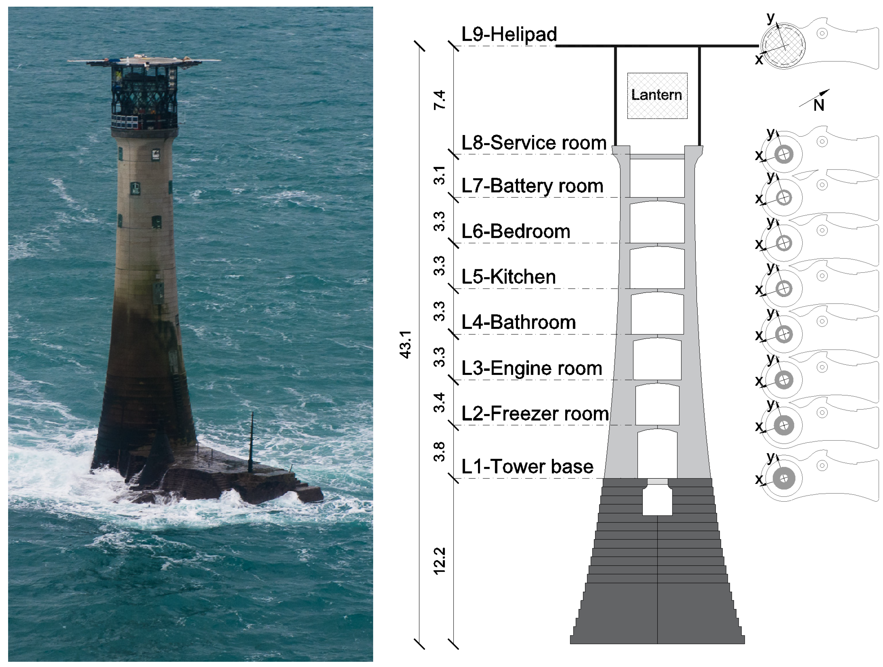 Infrastructures 09 00077 g001 Infrastructures 09 00077 g001