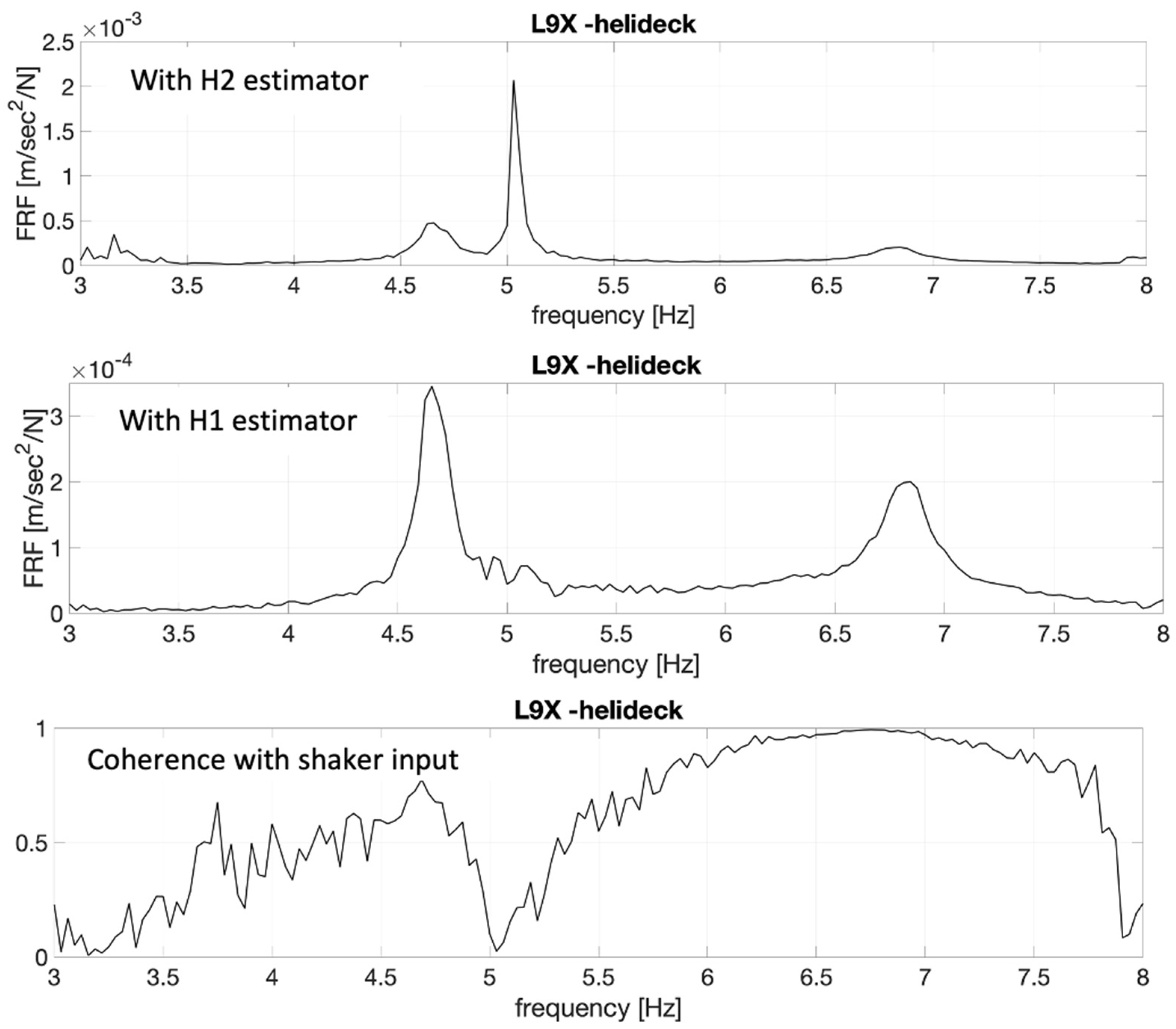 Infrastructures 09 00077 g004 Infrastructures 09 00077 g004