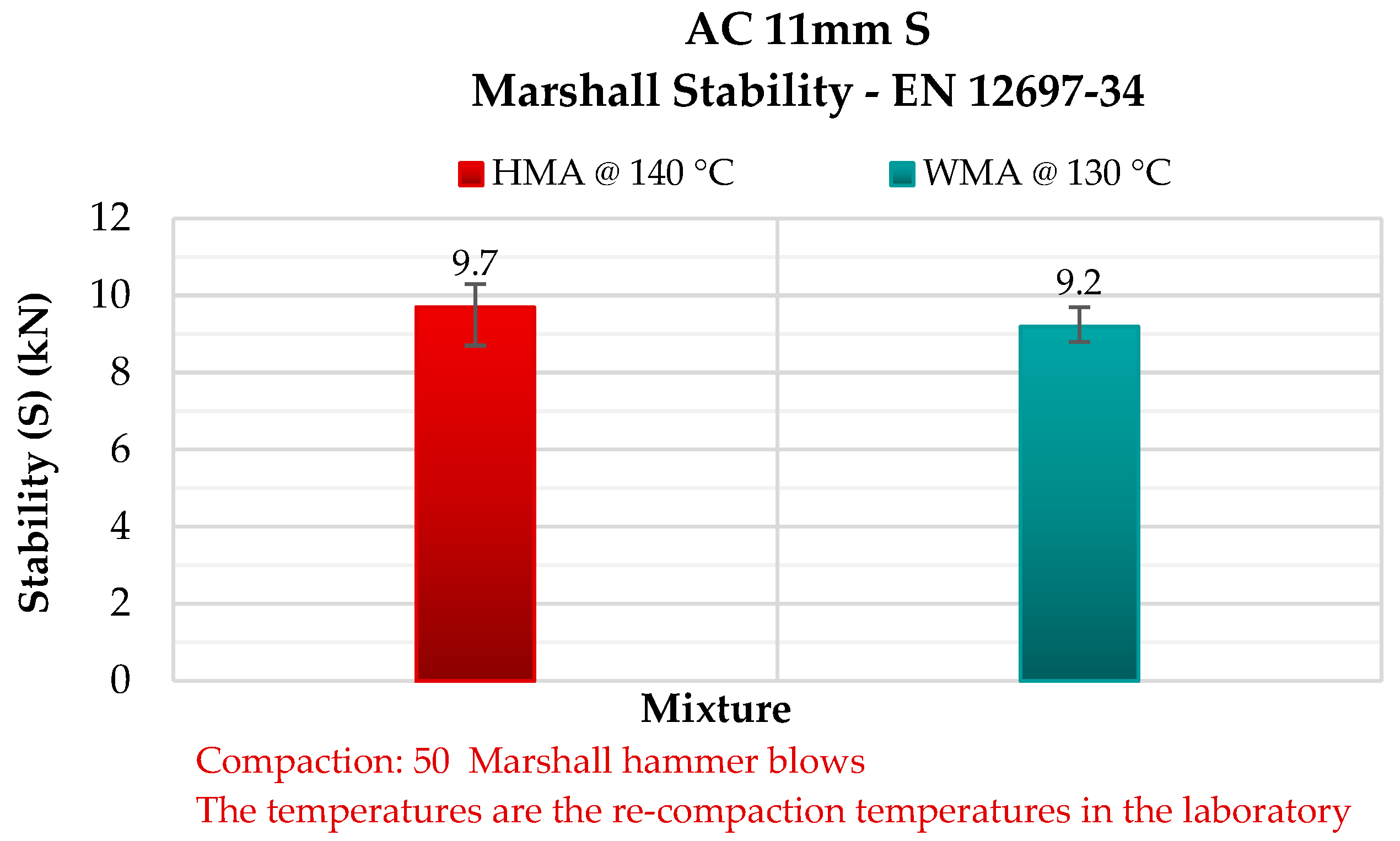 Infrastructures 09 00079 g005