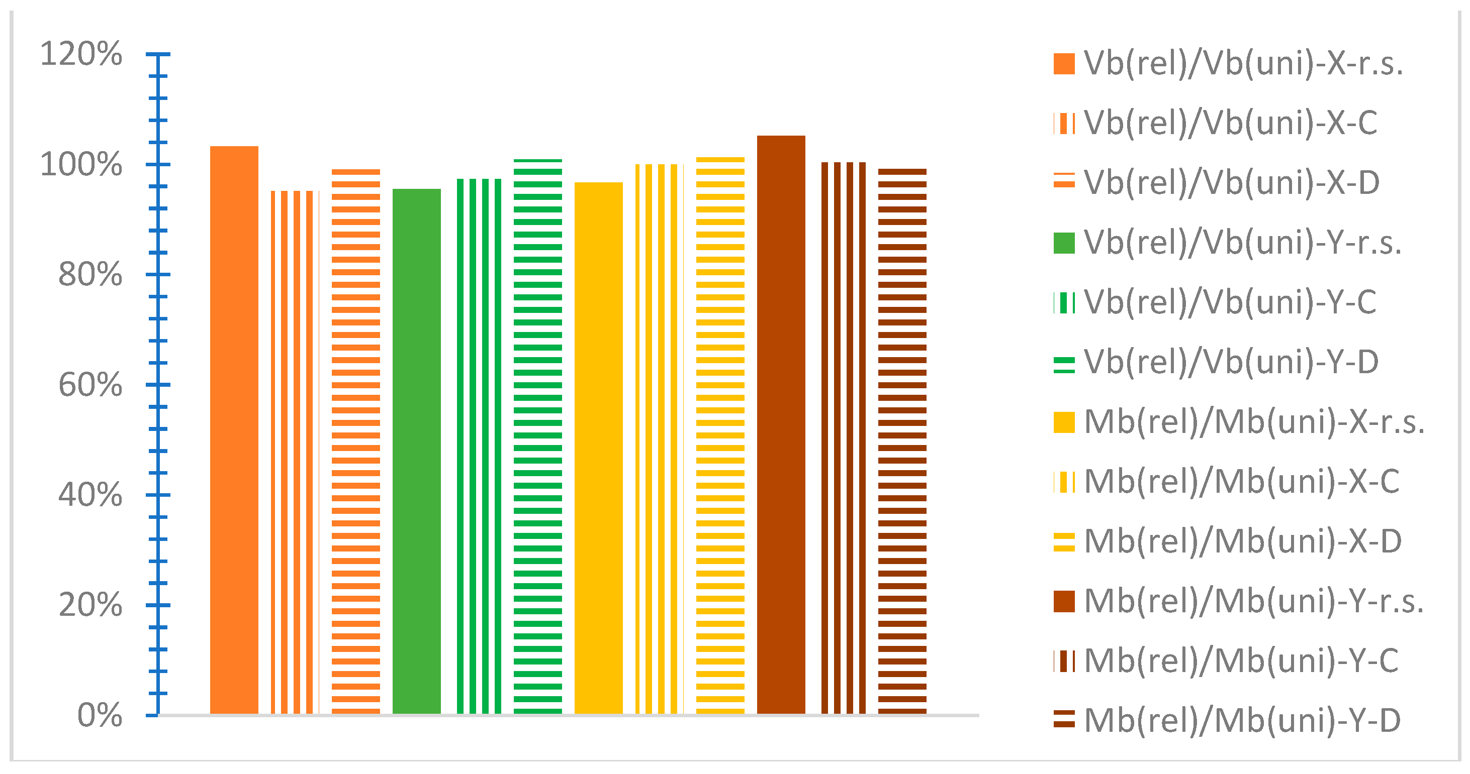 Infrastructures 09 00080 g009