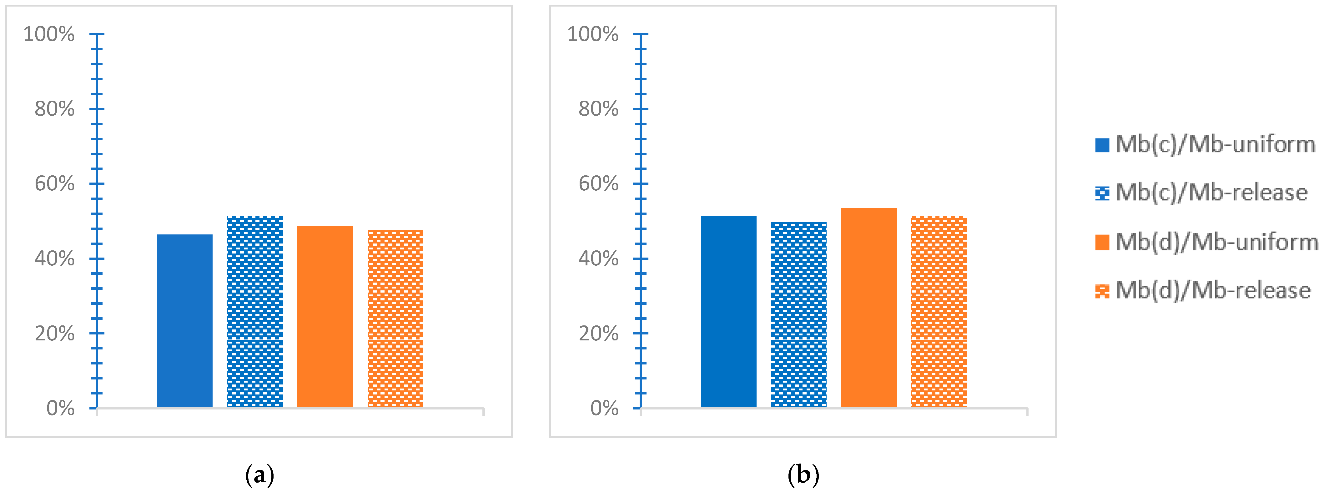 Infrastructures 09 00080 g020
