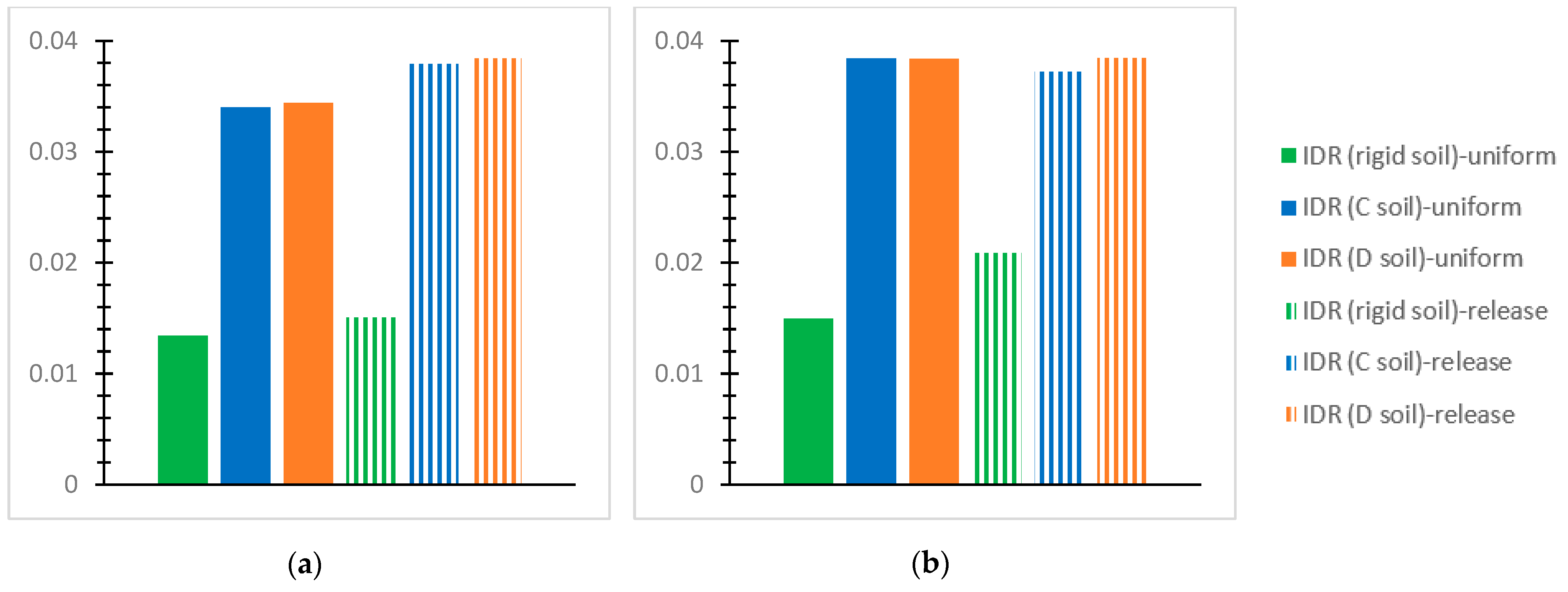 Infrastructures 09 00080 g023
