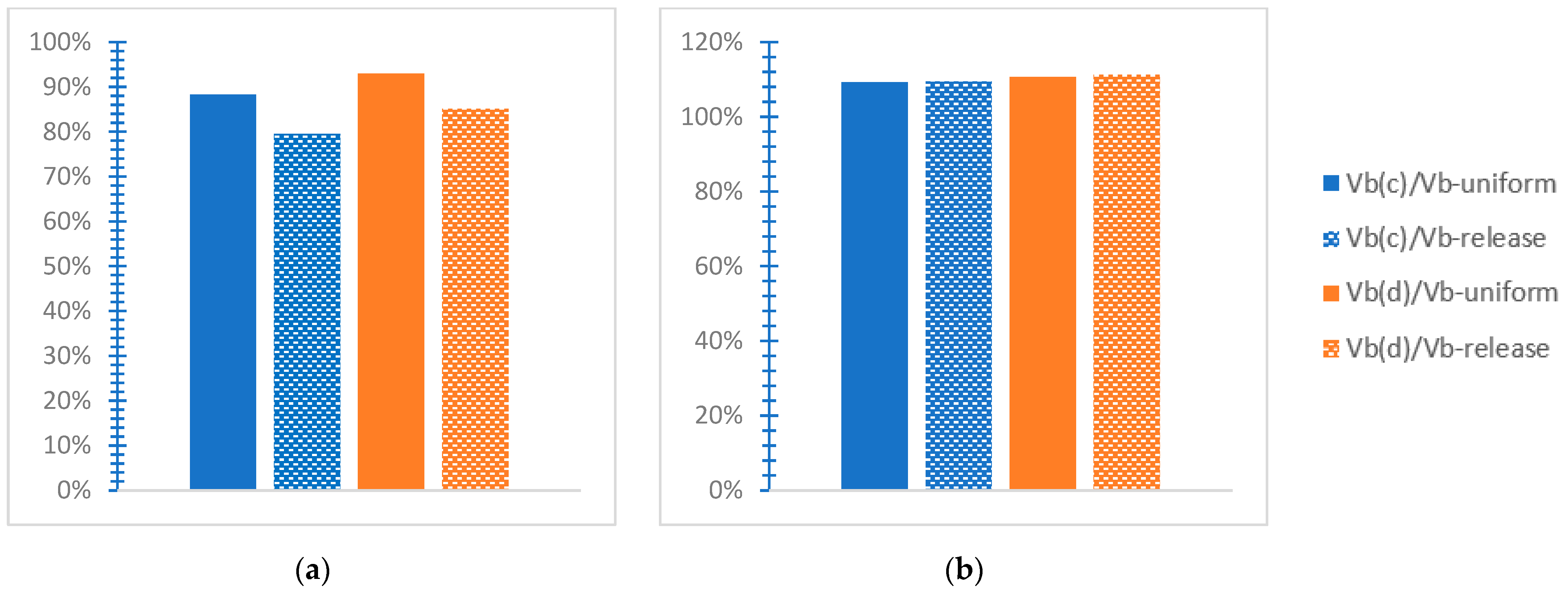 Infrastructures 09 00080 g025