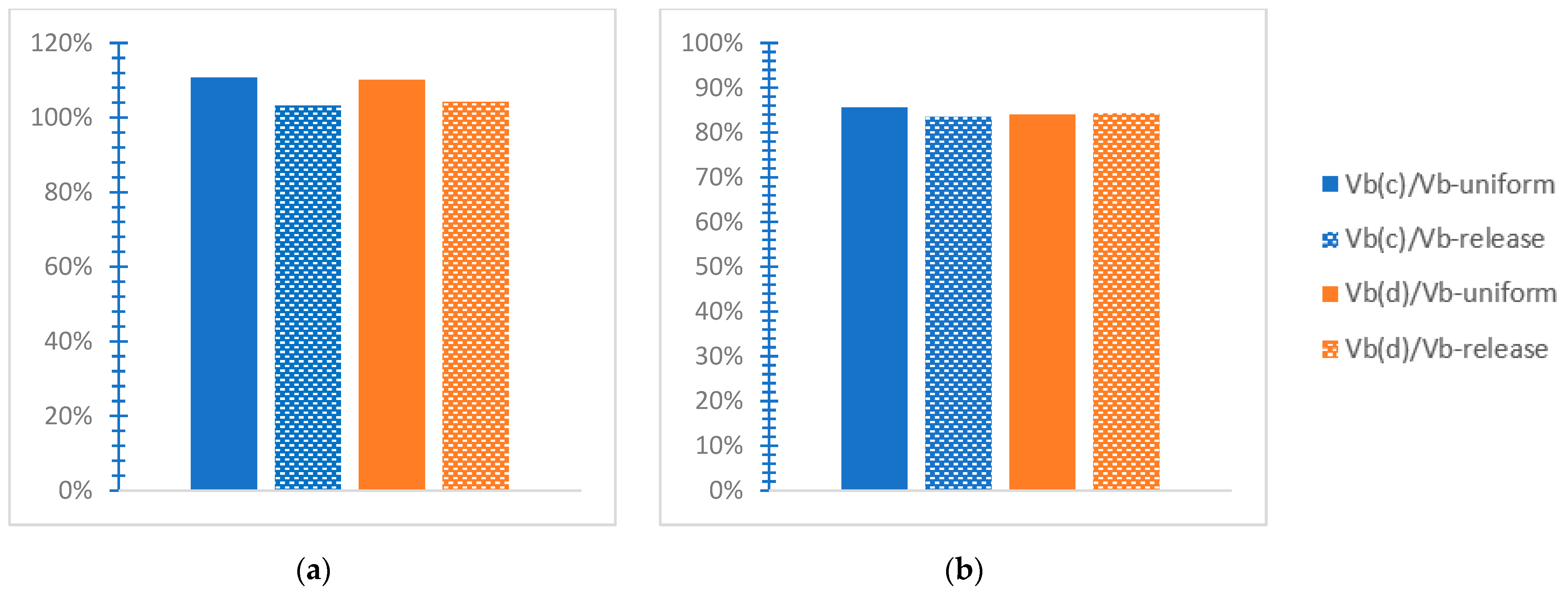 Infrastructures 09 00080 g031