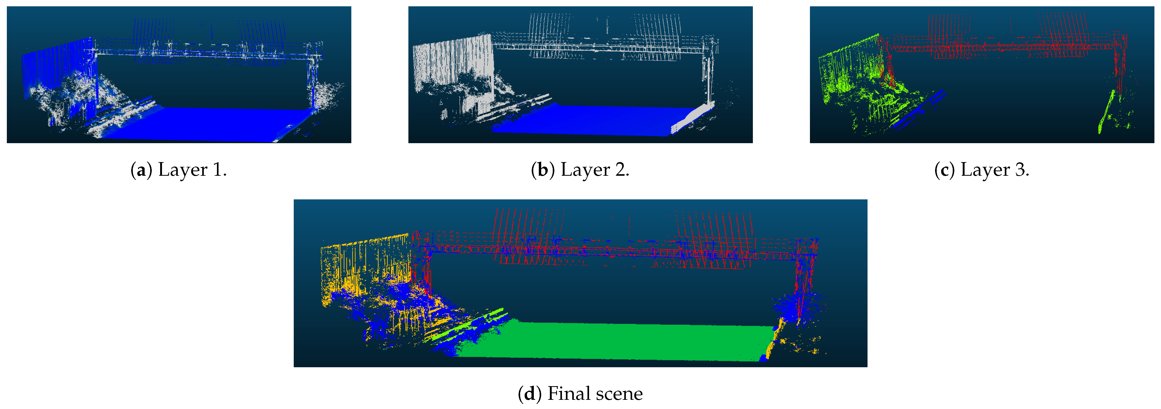 Infrastructures 09 00083 g016