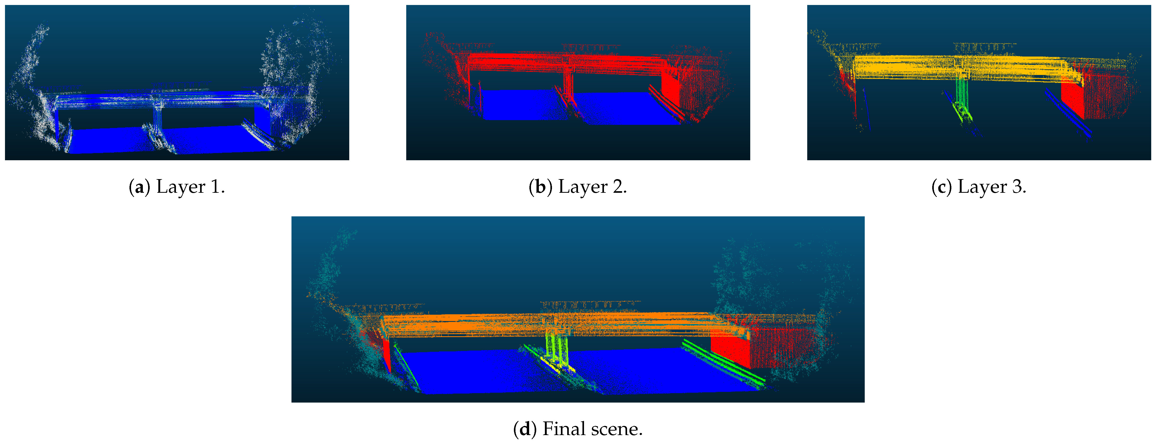 Infrastructures 09 00083 g017