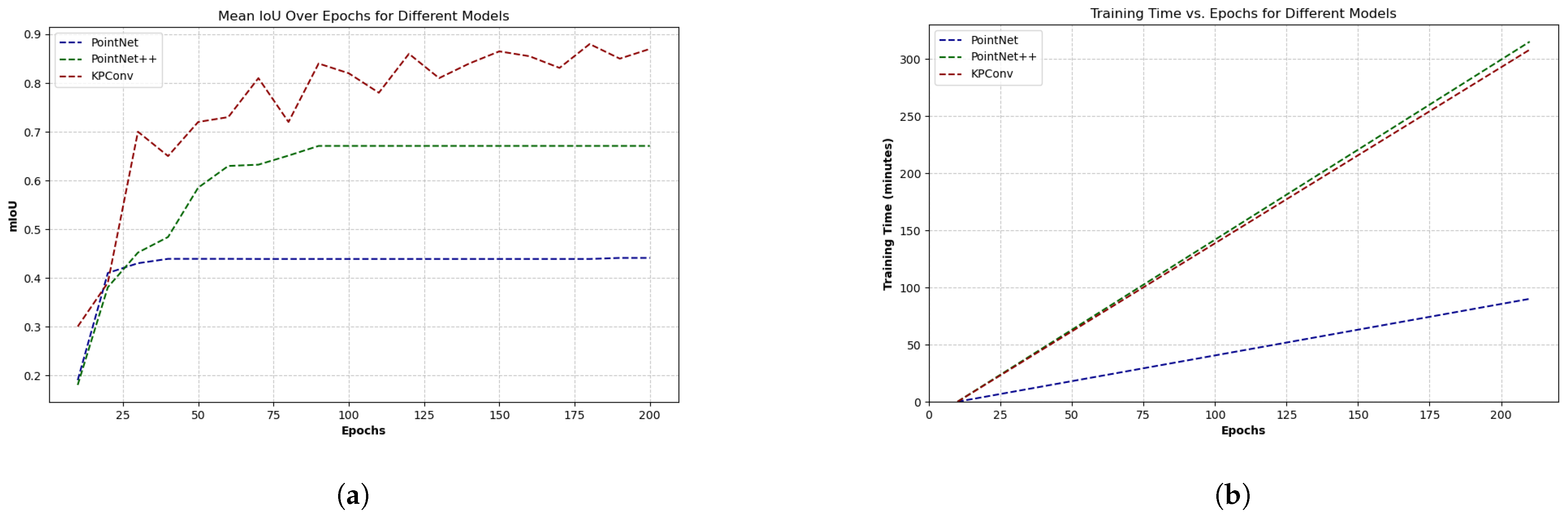 Infrastructures 09 00083 g019