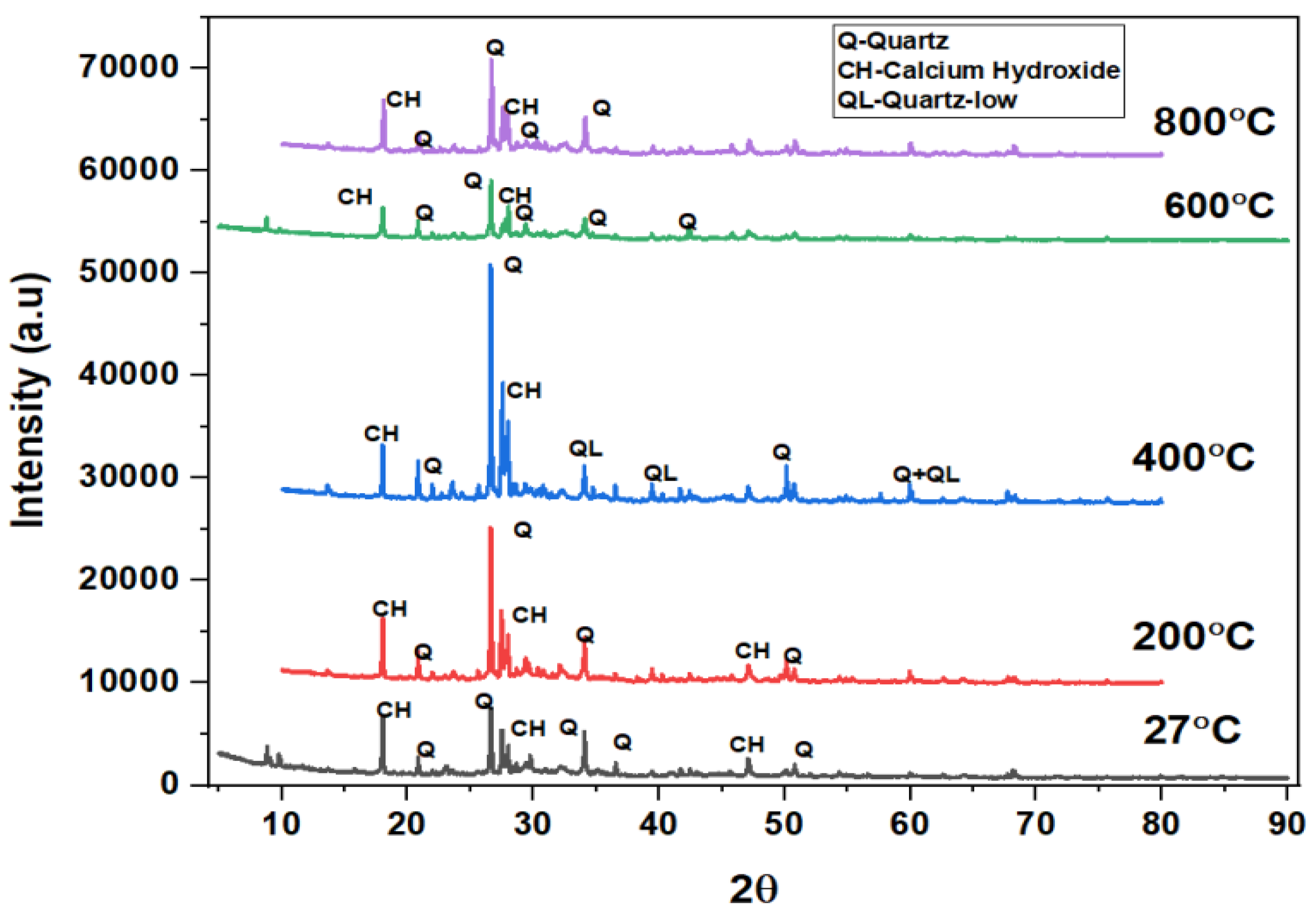Infrastructures 09 00085 g012