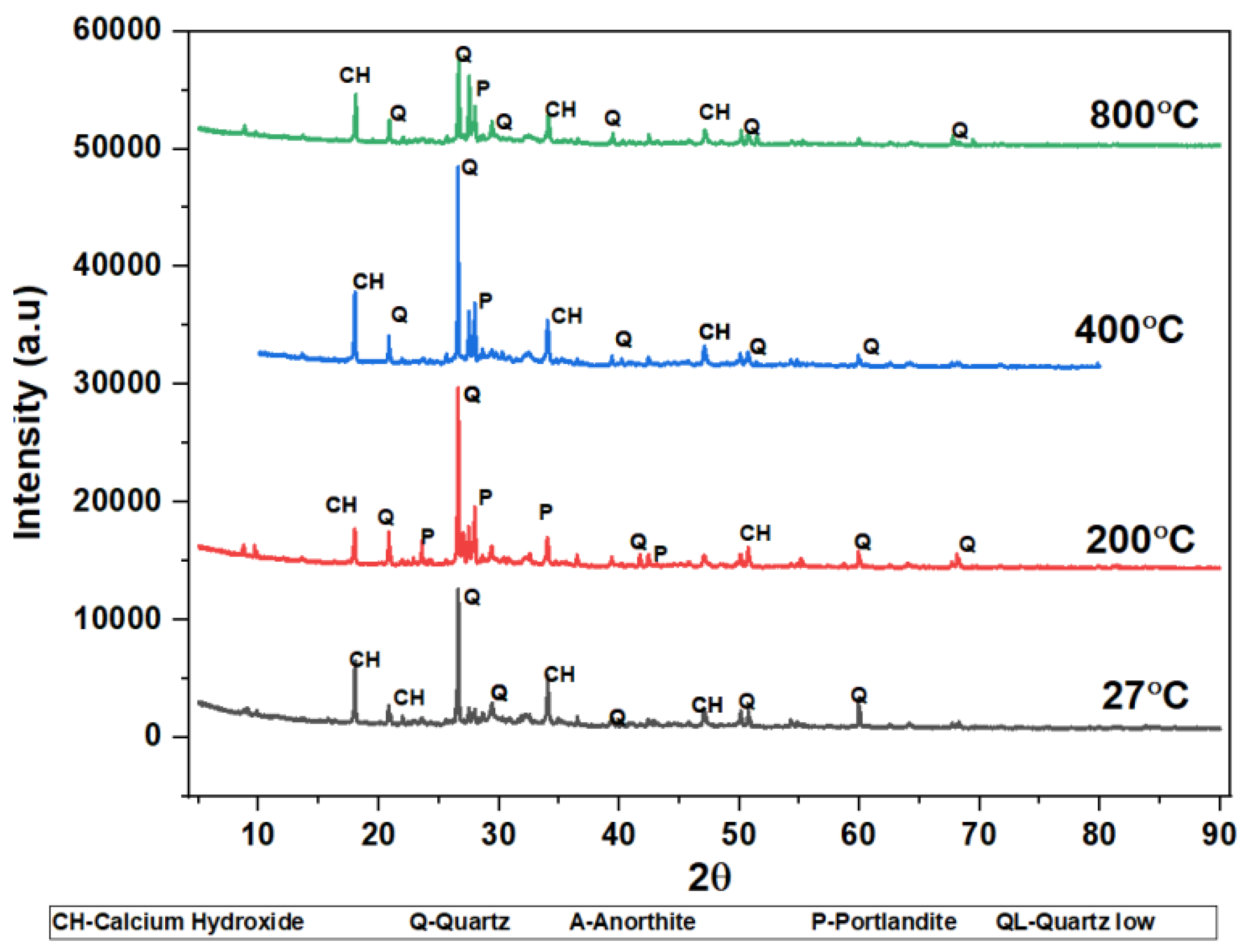 Infrastructures 09 00085 g014
