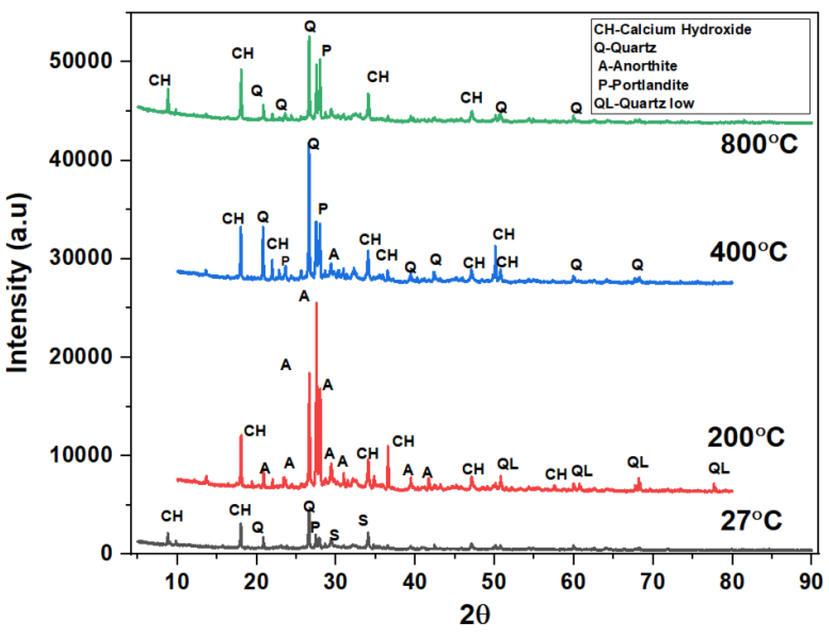 Infrastructures 09 00085 g016