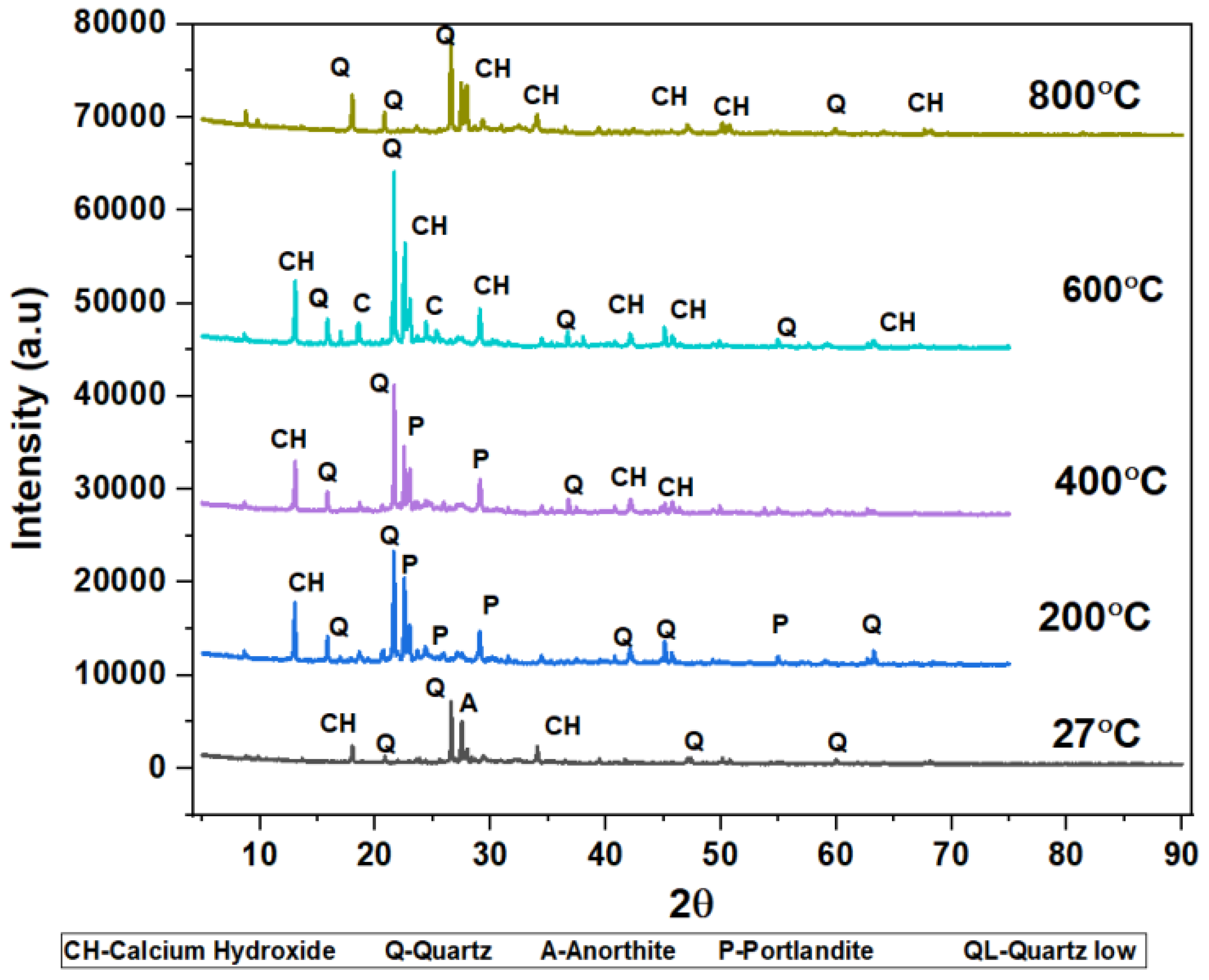 Infrastructures 09 00085 g017