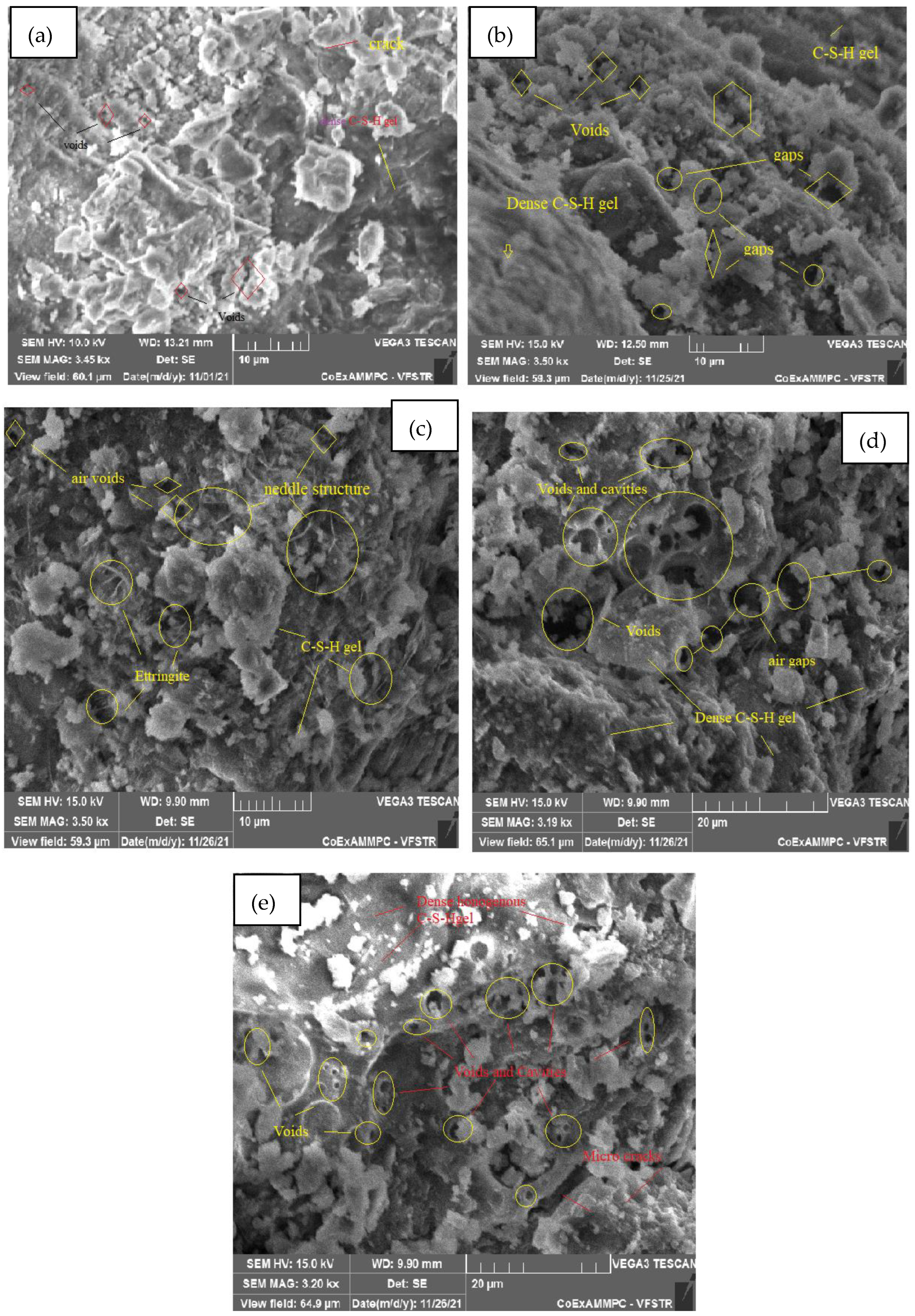 Infrastructures 09 00085 g018