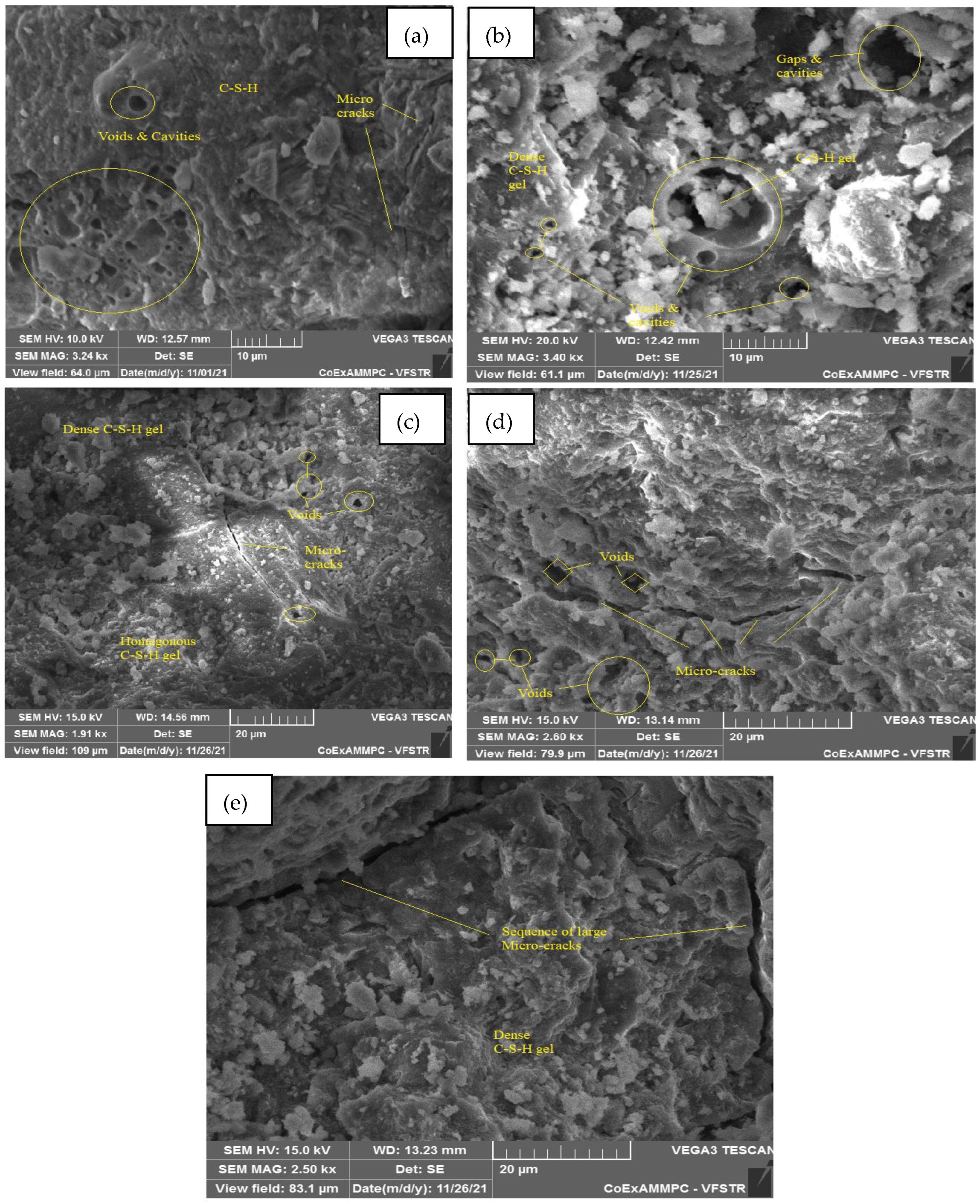 Infrastructures 09 00085 g023