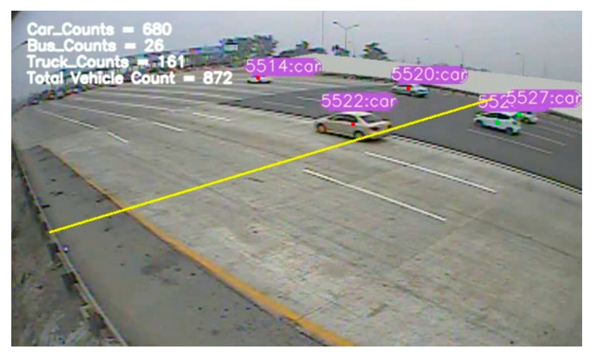 Infrastructures 09 00087 g006