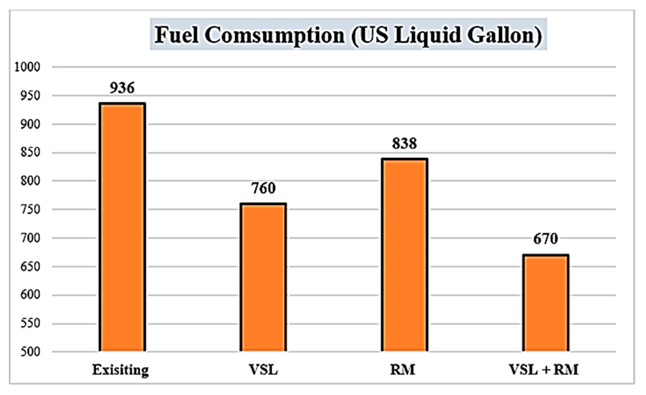 Infrastructures 09 00087 g019
