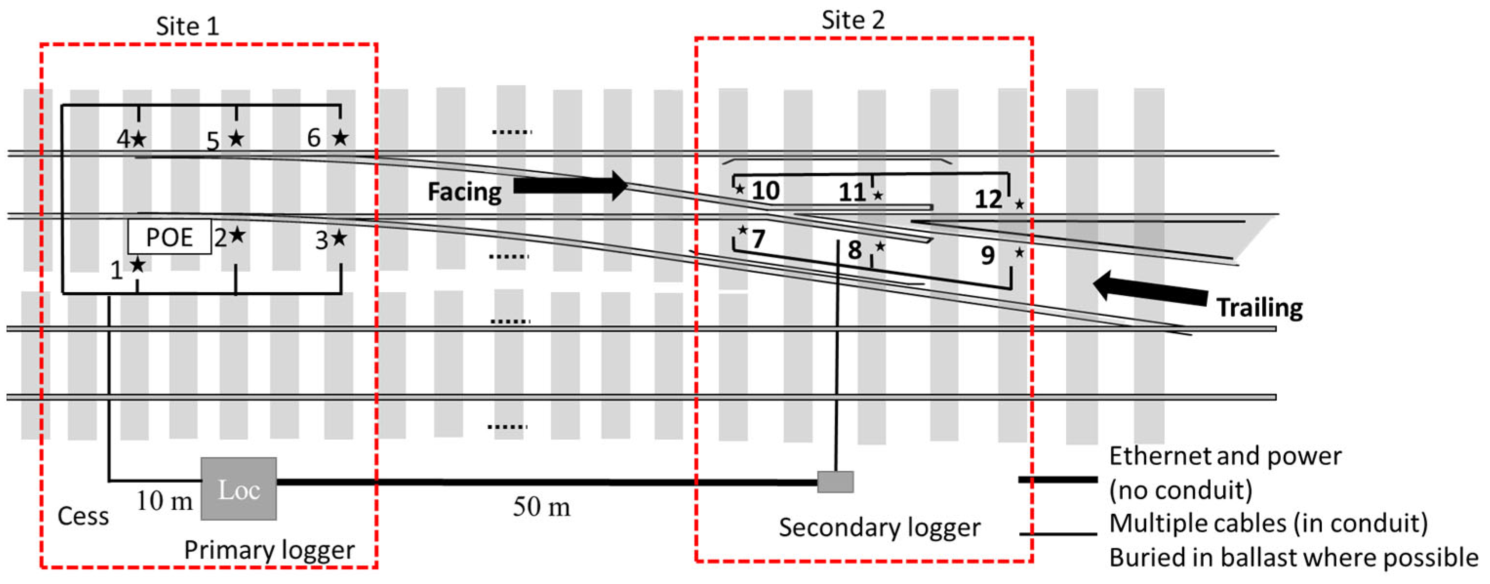 Infrastructures 09 00091 g001