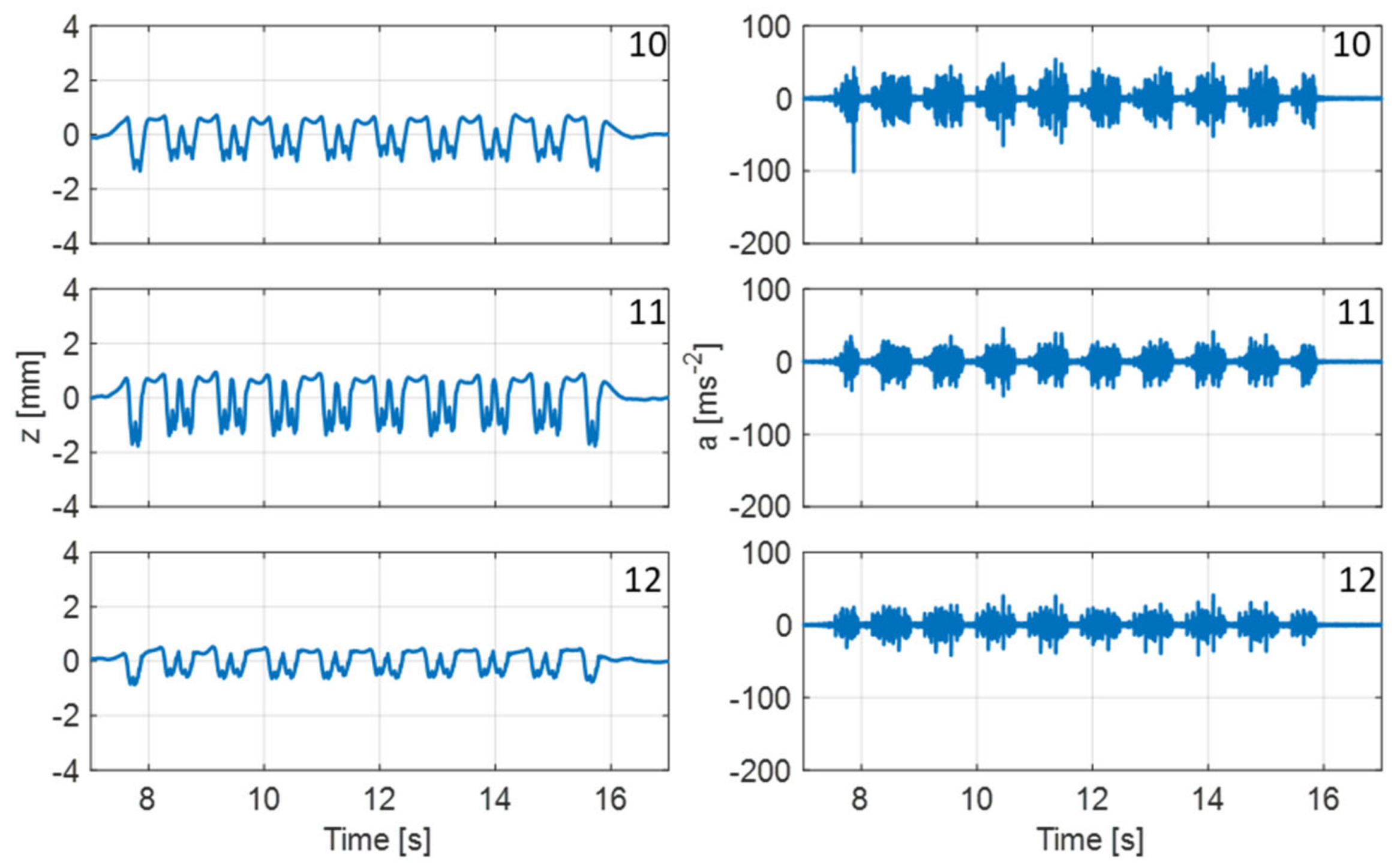 Infrastructures 09 00091 g007
