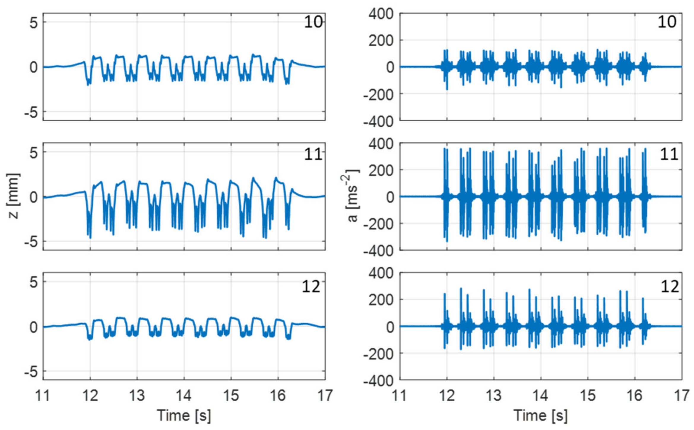 Infrastructures 09 00091 g008