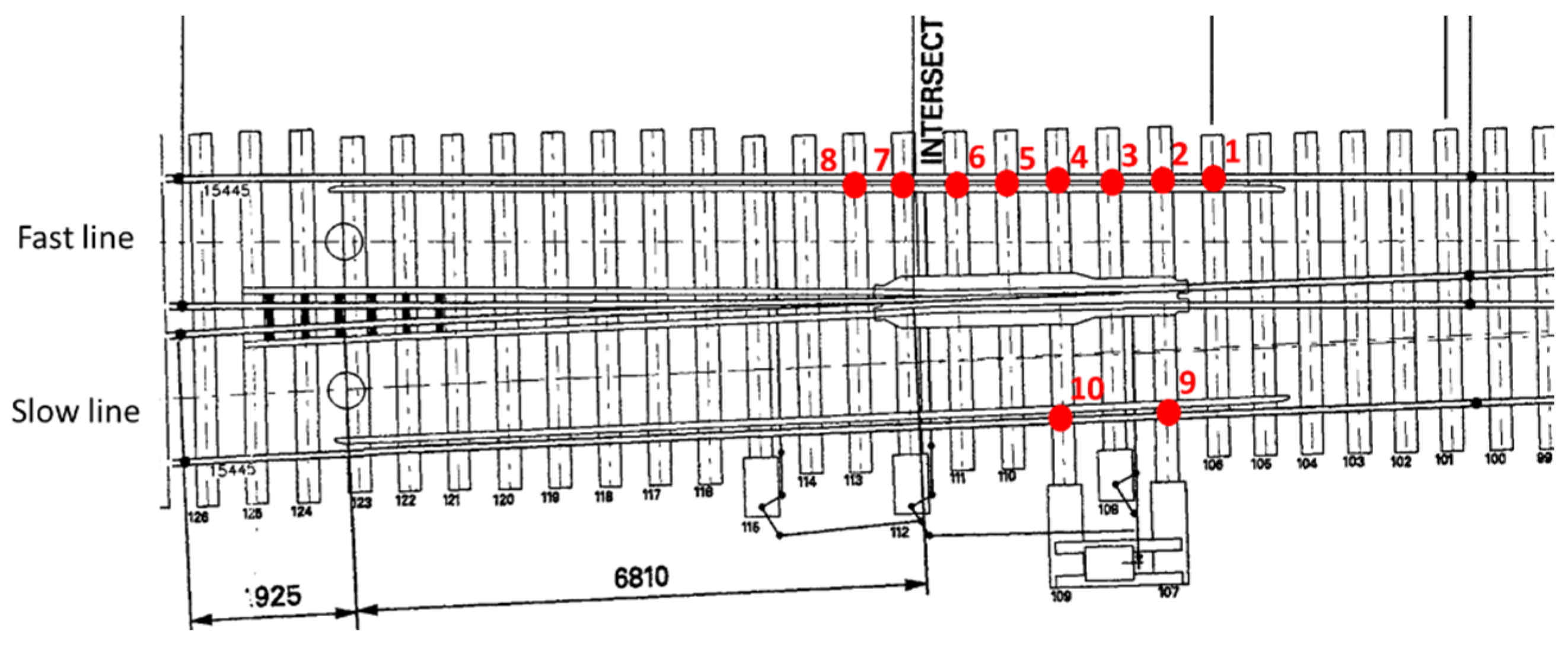 Infrastructures 09 00091 g012