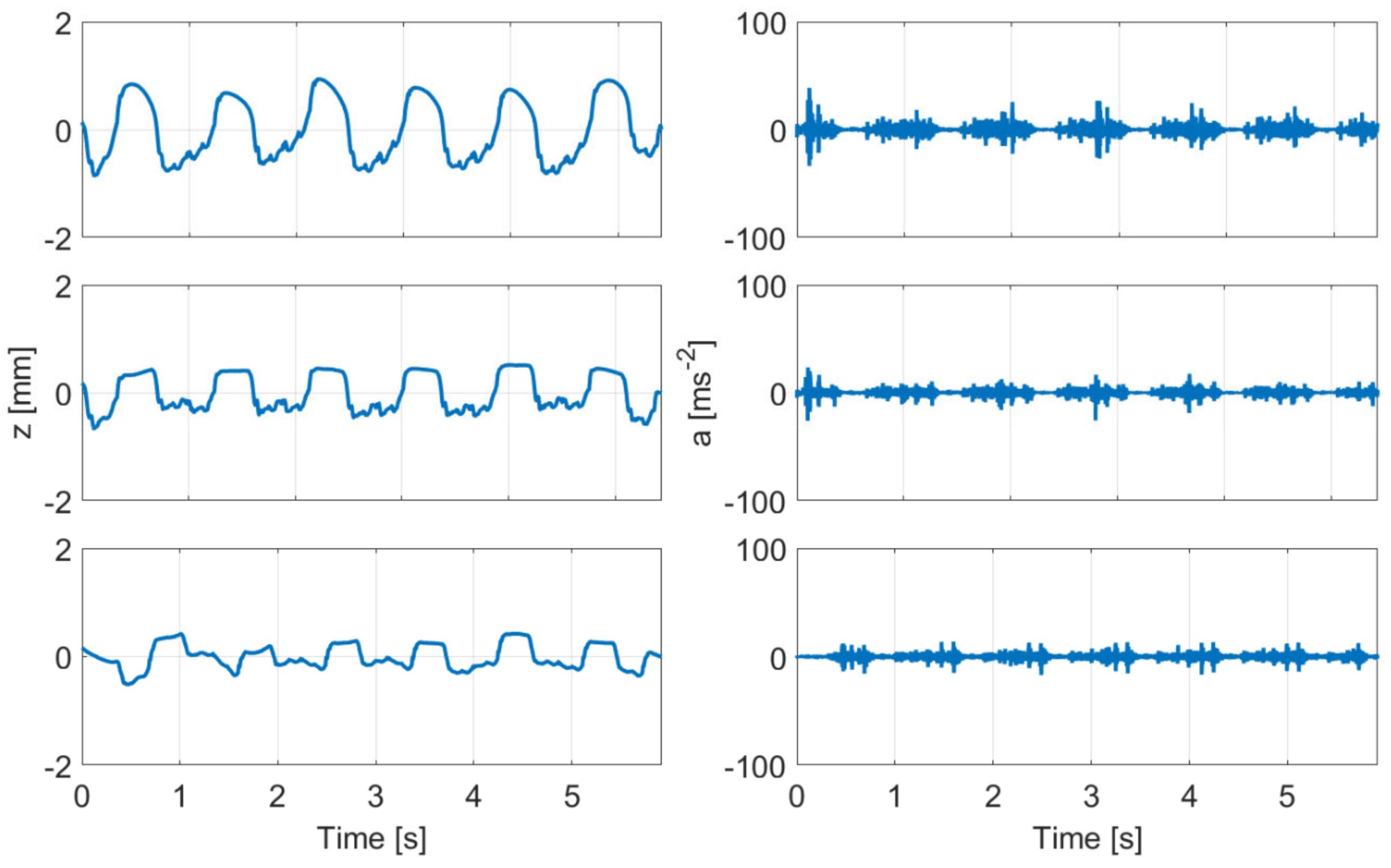 Infrastructures 09 00091 g013