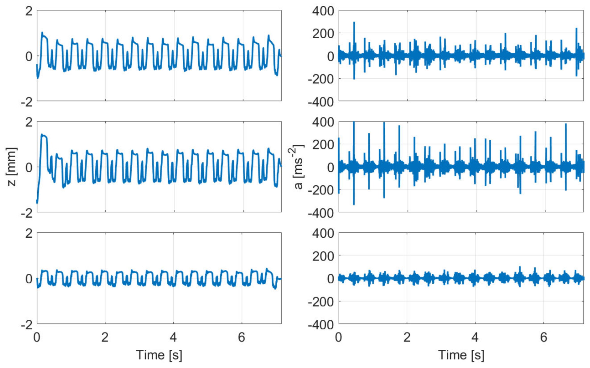 Infrastructures 09 00091 g015