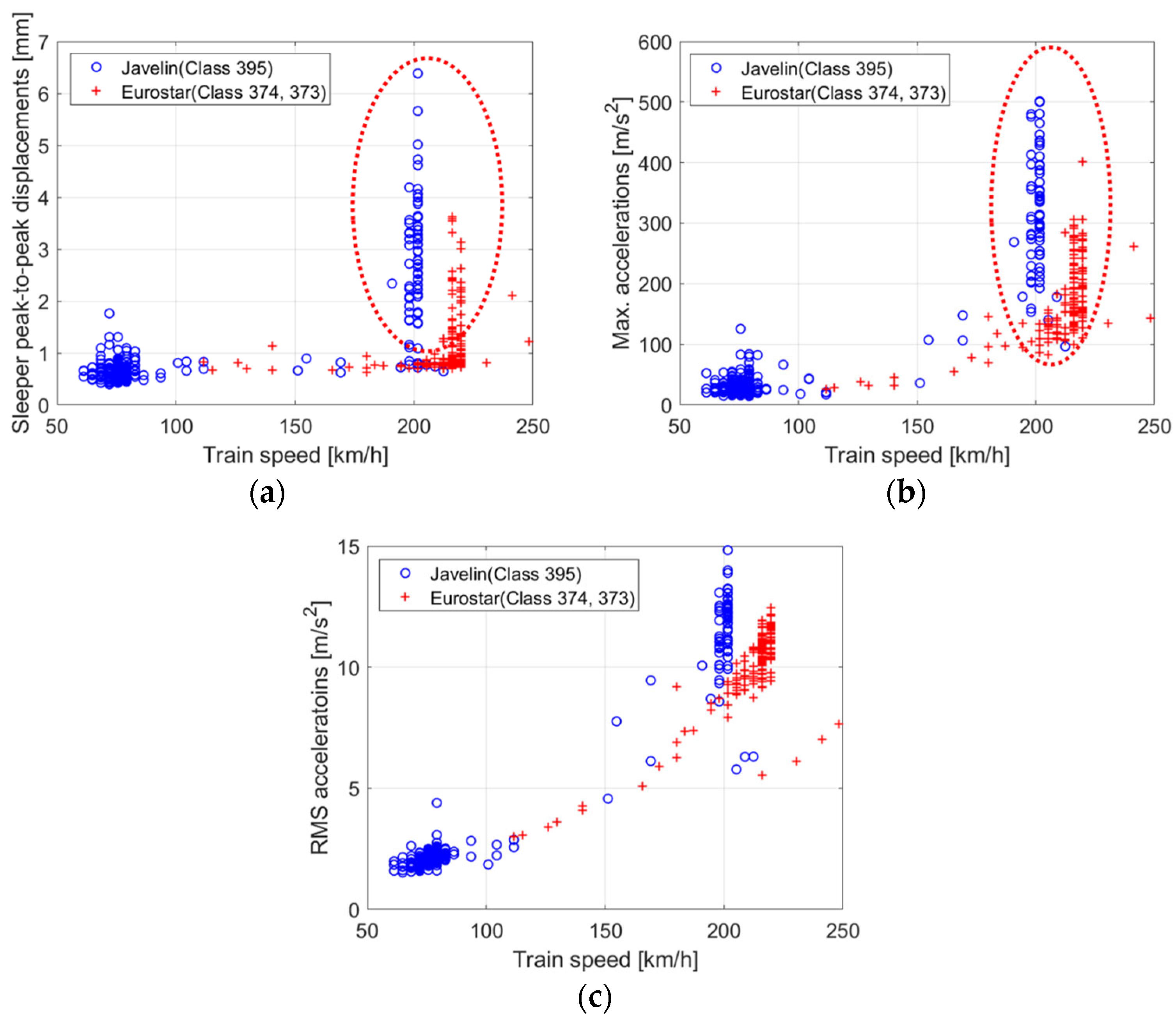 Infrastructures 09 00091 g019