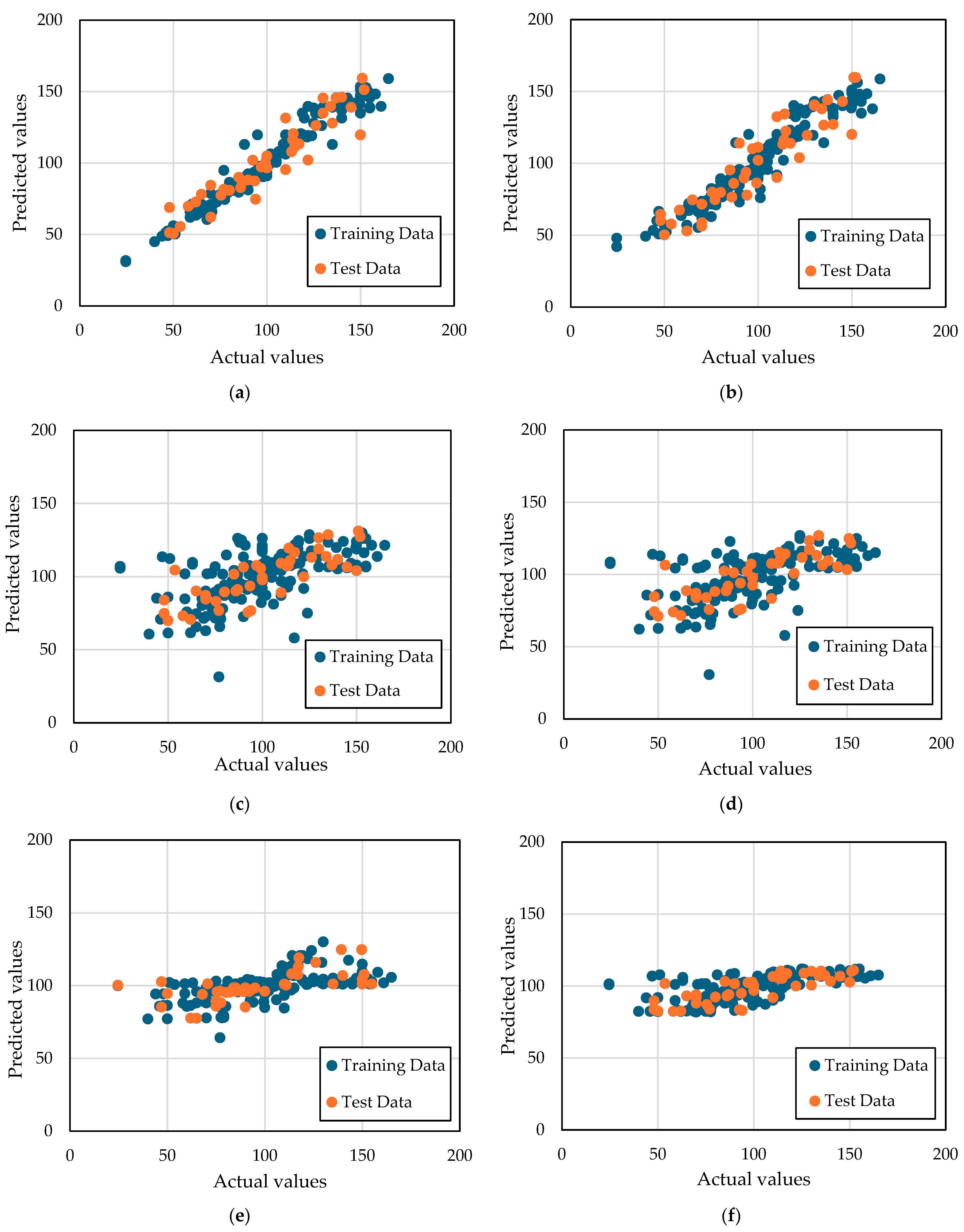 Infrastructures 09 00092 g005