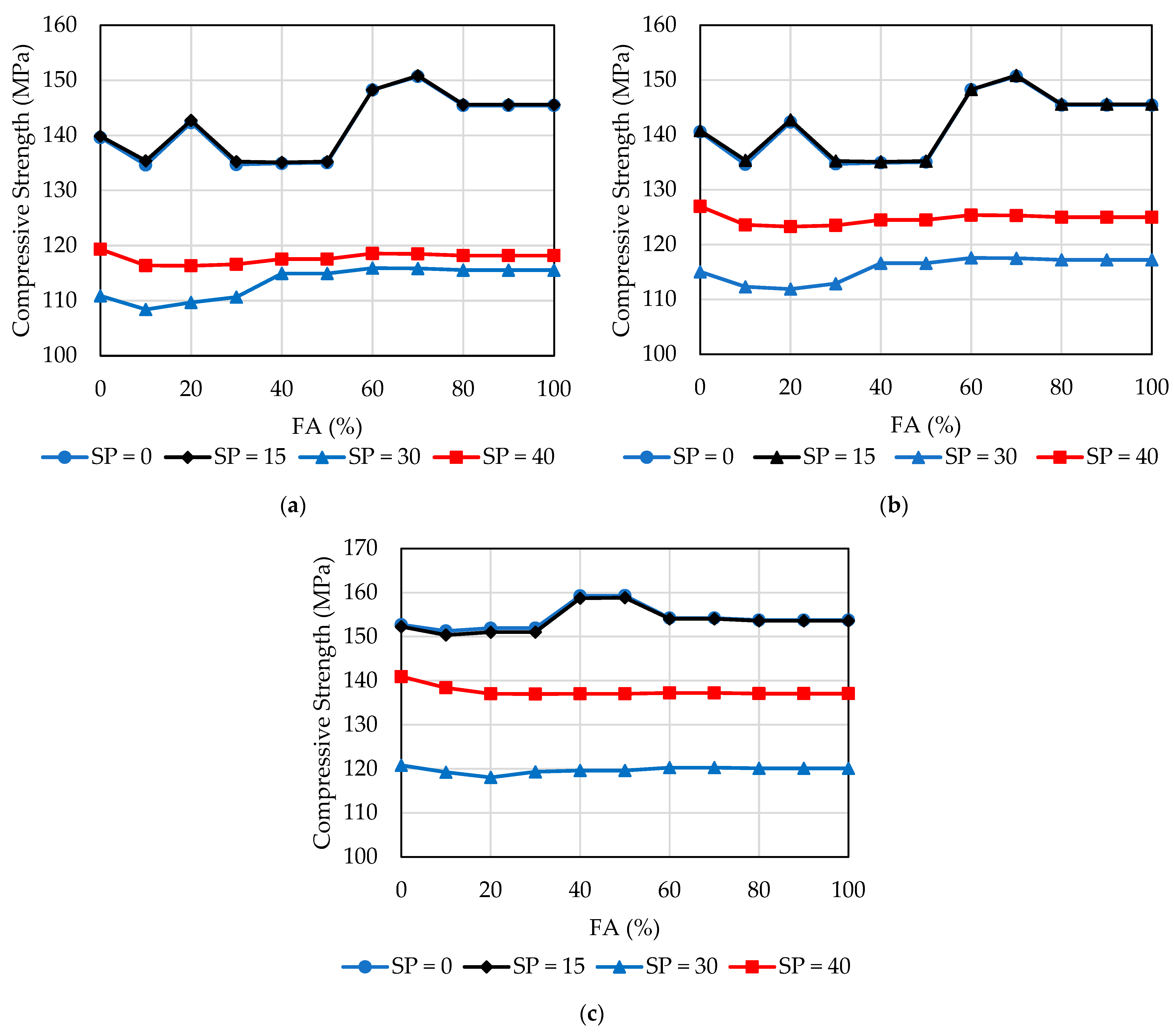 Infrastructures 09 00092 g006